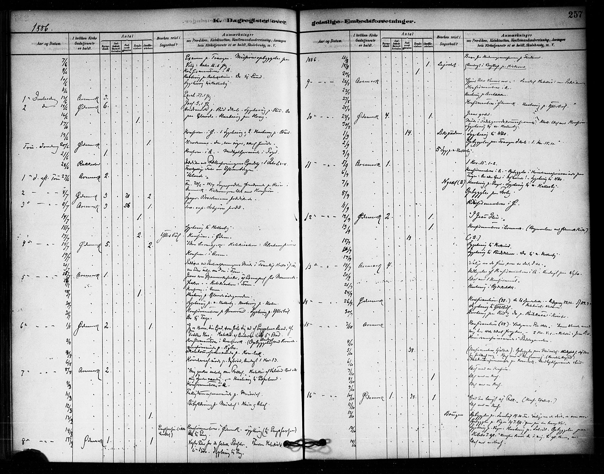 Aremark prestekontor Kirkebøker, AV/SAO-A-10899/F/Fa/L0005: Parish register (official) no. I 5, 1878-1897, p. 257