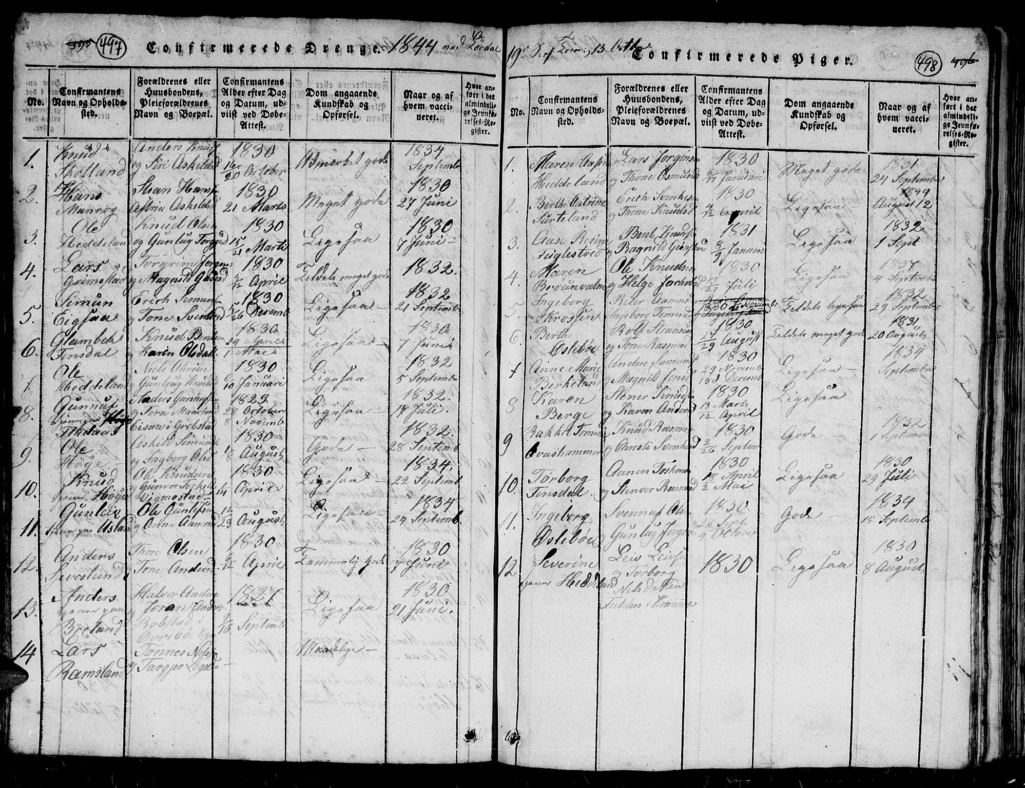 Holum sokneprestkontor, AV/SAK-1111-0022/F/Fb/Fbc/L0001: Parish register (copy) no. B 1, 1820-1859, p. 497-498