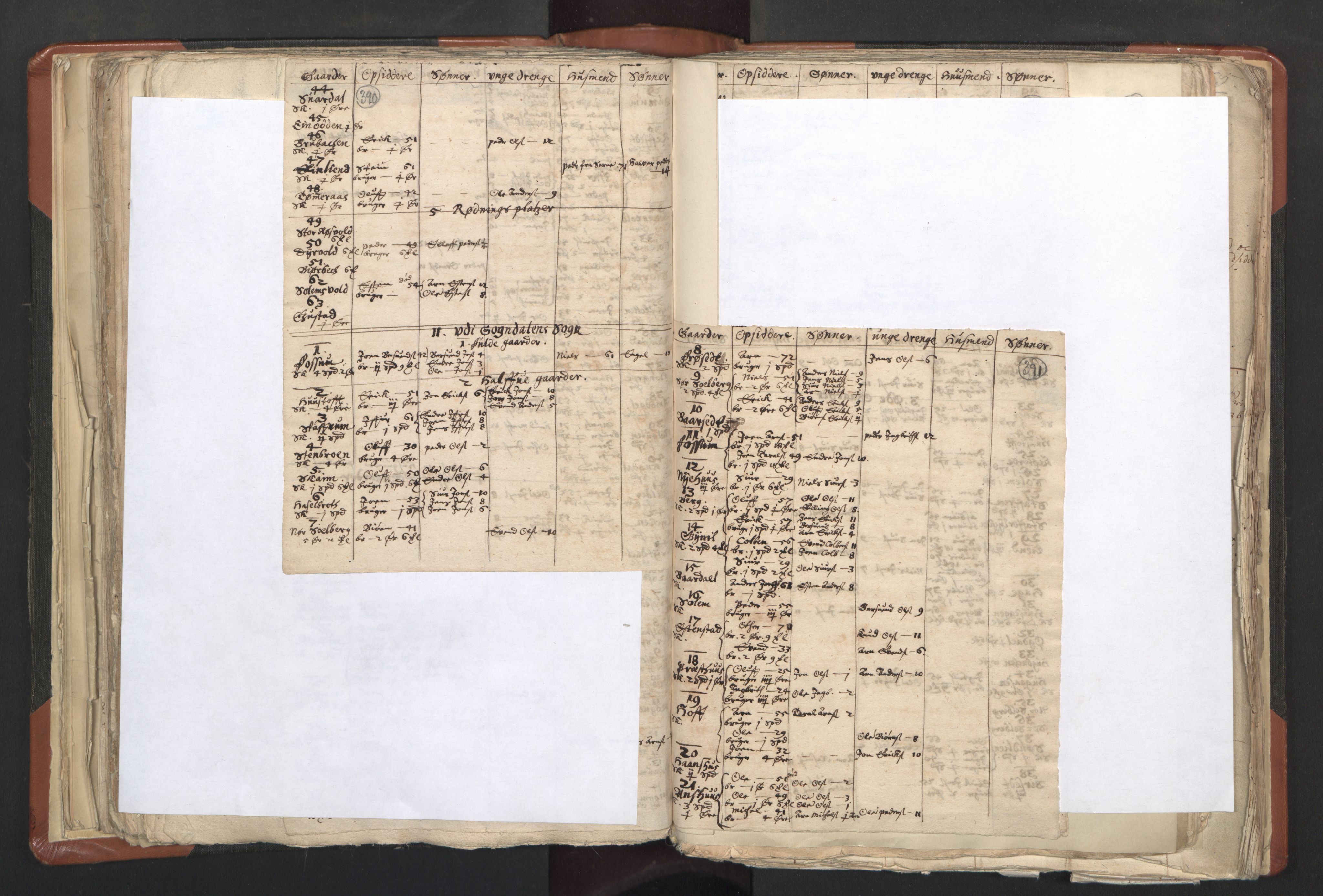 RA, Vicar's Census 1664-1666, no. 31: Dalane deanery, 1664-1666, p. 390-391