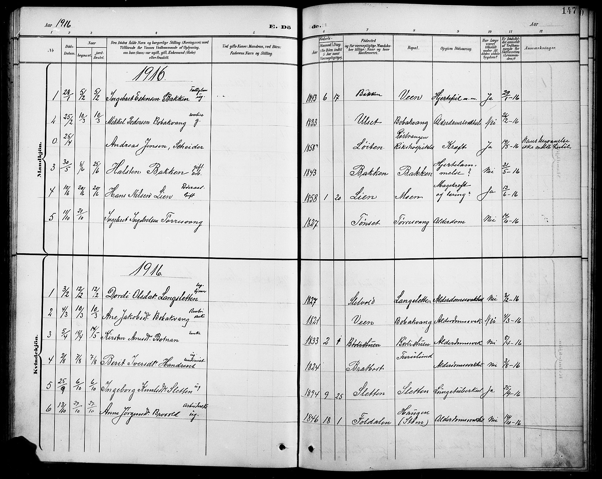 Kvikne prestekontor, SAH/PREST-064/H/Ha/Hab/L0003: Parish register (copy) no. 3, 1896-1918, p. 147
