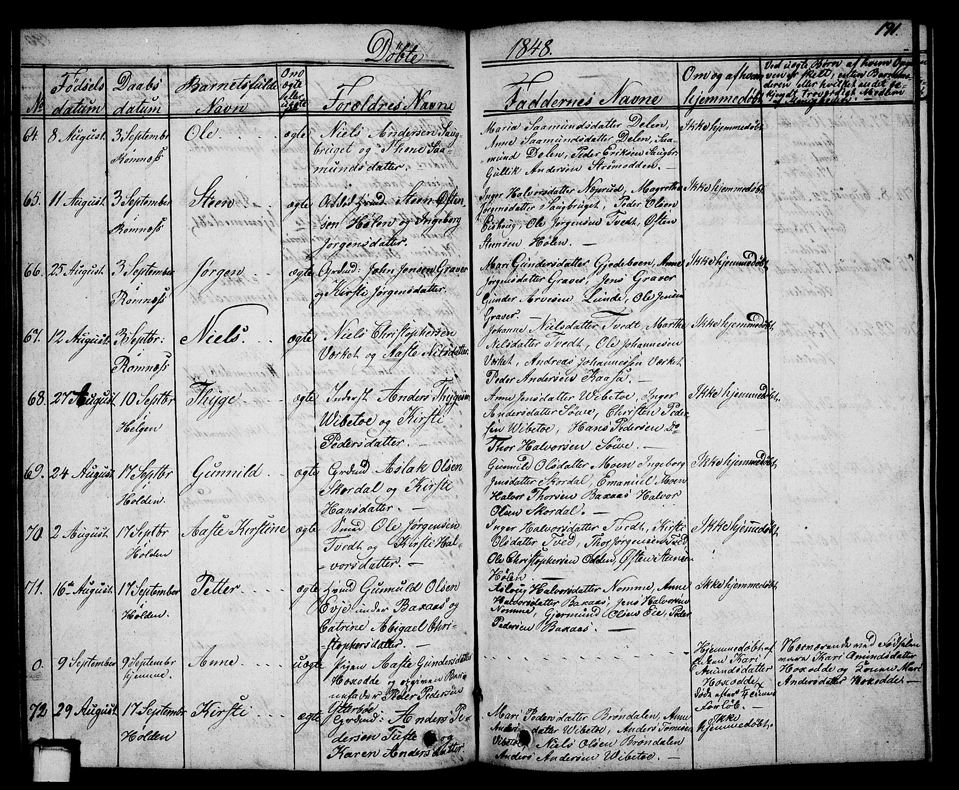 Holla kirkebøker, AV/SAKO-A-272/G/Ga/L0002: Parish register (copy) no. I 2, 1830-1848, p. 191