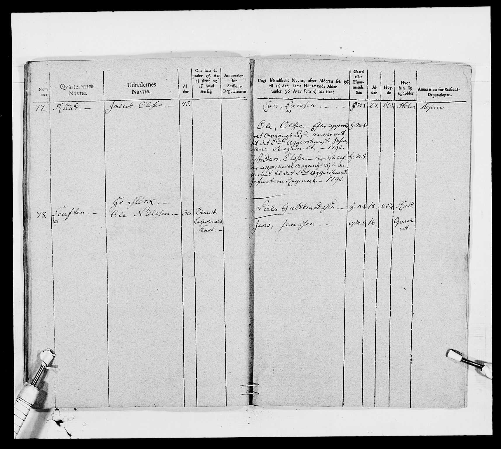 Generalitets- og kommissariatskollegiet, Det kongelige norske kommissariatskollegium, AV/RA-EA-5420/E/Eh/L0006: Akershusiske dragonregiment, 1796-1800, p. 209