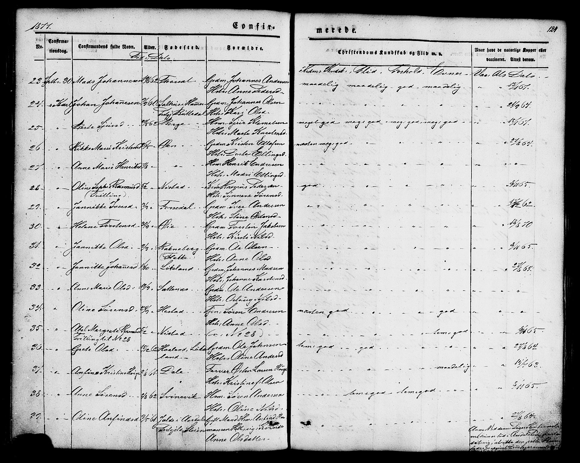 Fjaler sokneprestembete, SAB/A-79801/H/Haa/Haaa/L0008: Parish register (official) no. A 8, 1850-1886, p. 124
