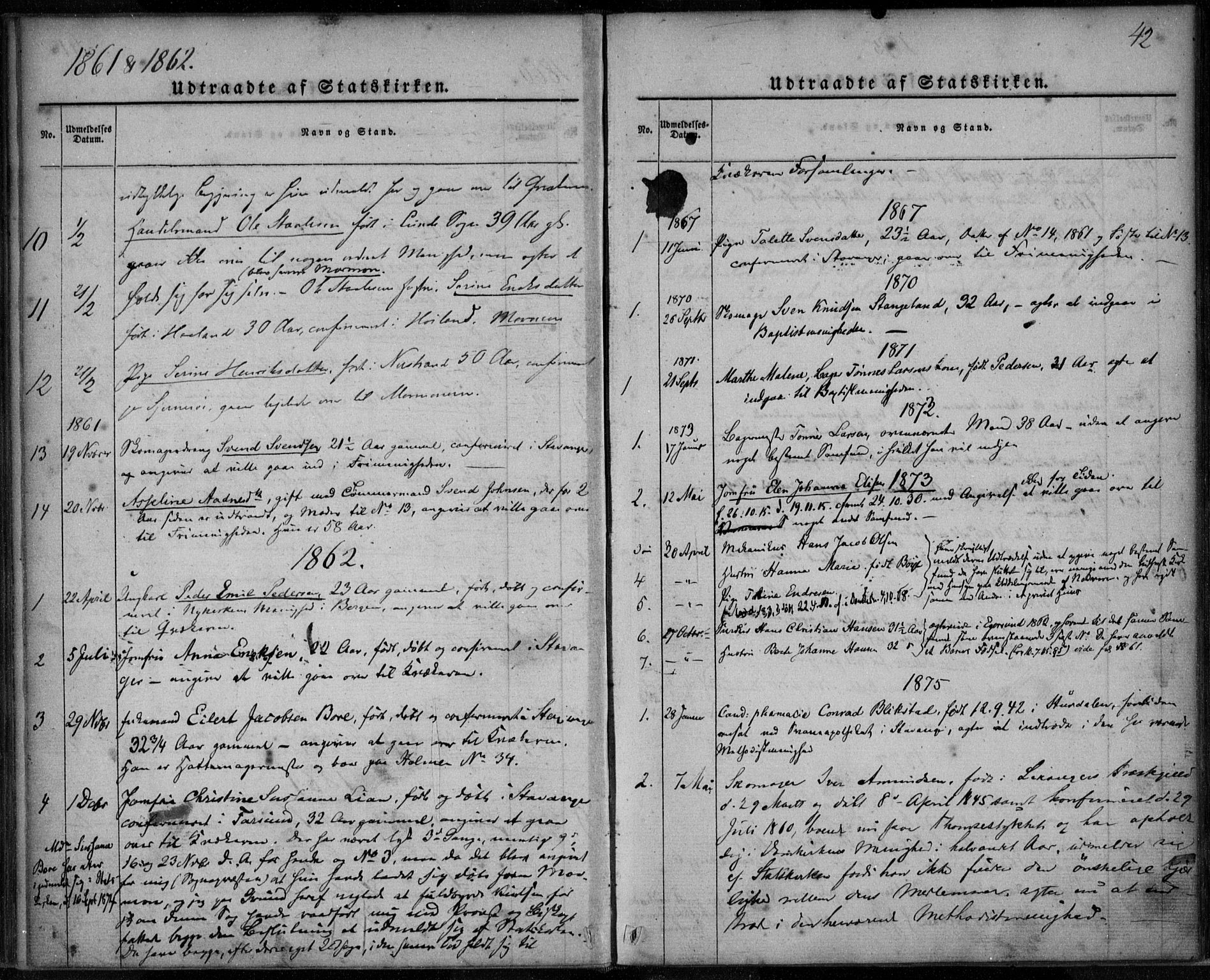 Domkirken sokneprestkontor, SAST/A-101812/001/30/30BA/L0021: Parish register (official) no. A 20, 1860-1877, p. 42
