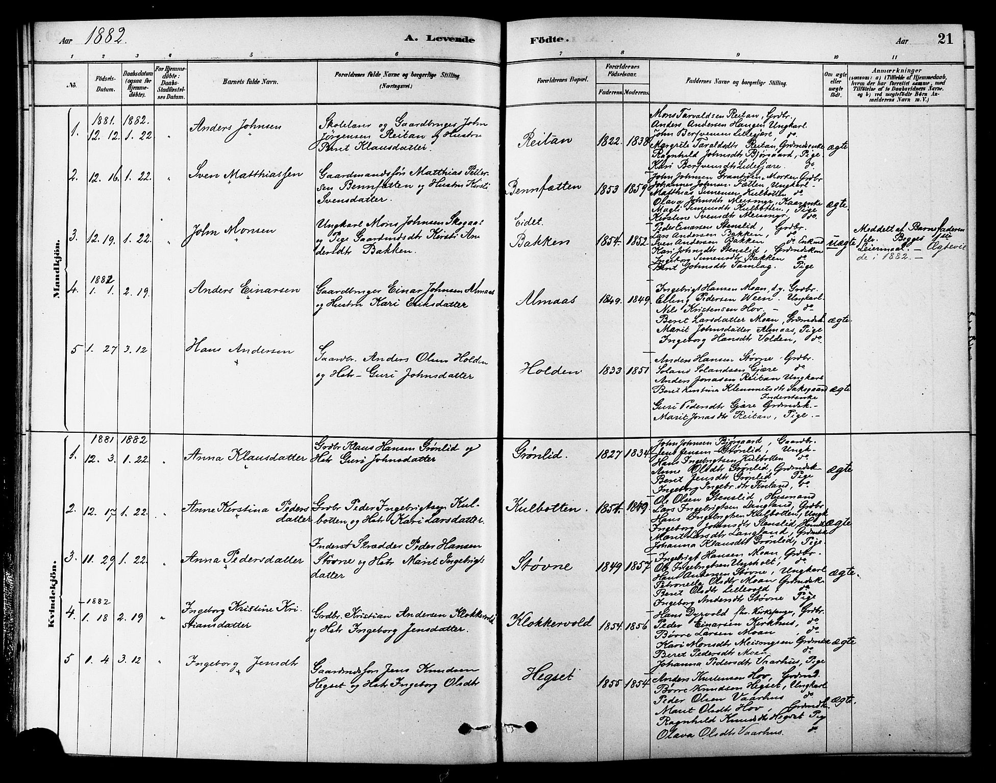 Ministerialprotokoller, klokkerbøker og fødselsregistre - Sør-Trøndelag, SAT/A-1456/686/L0983: Parish register (official) no. 686A01, 1879-1890, p. 21