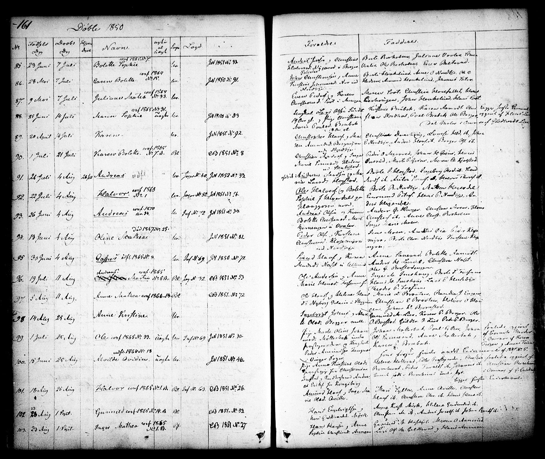 Aurskog prestekontor Kirkebøker, SAO/A-10304a/F/Fa/L0006: Parish register (official) no. I 6, 1829-1853, p. 161
