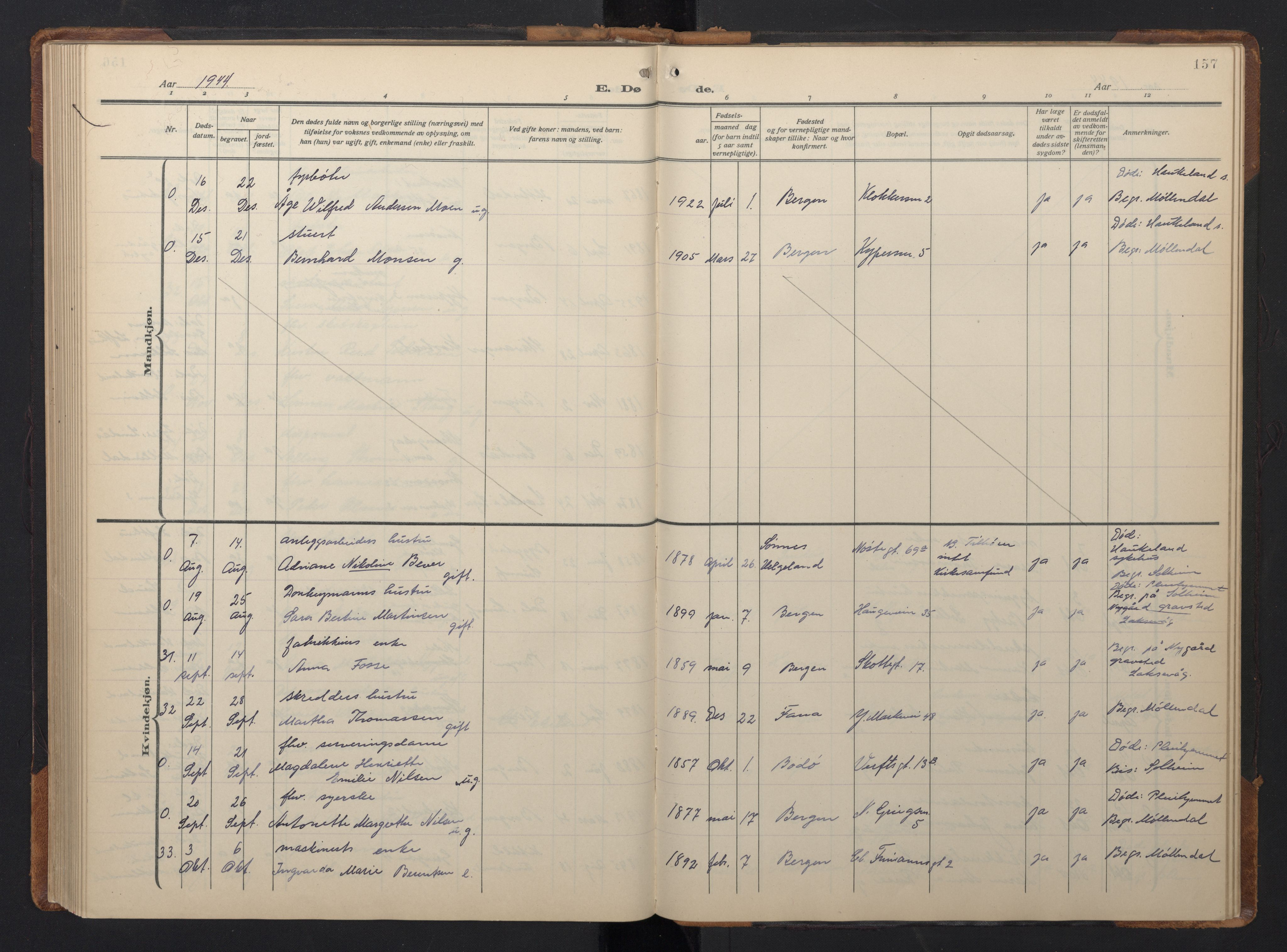 Nykirken Sokneprestembete, AV/SAB-A-77101/H/Hab: Parish register (copy) no. E 3, 1924-1947, p. 156b-157a