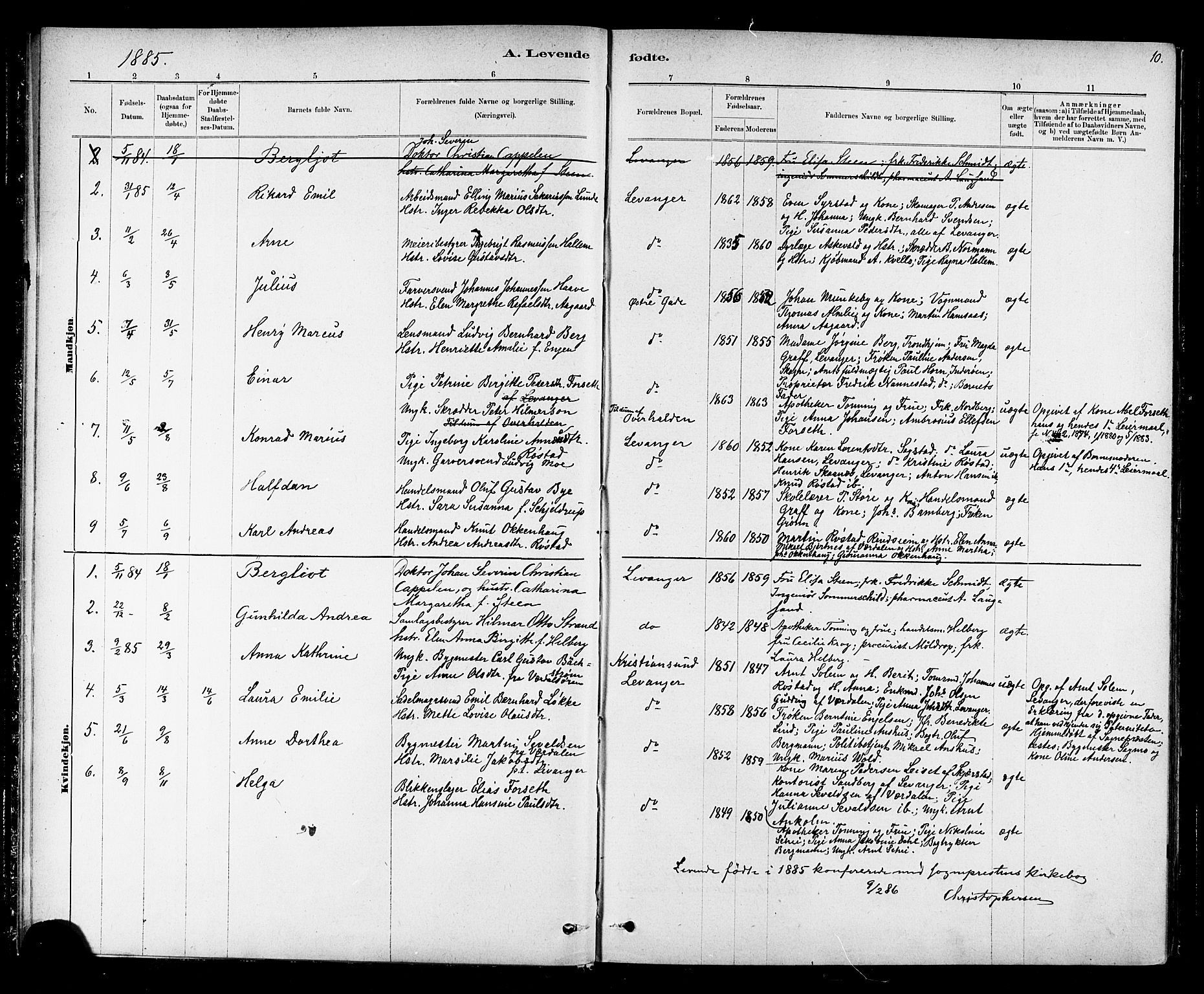 Ministerialprotokoller, klokkerbøker og fødselsregistre - Nord-Trøndelag, AV/SAT-A-1458/720/L0192: Parish register (copy) no. 720C01, 1880-1917, p. 10