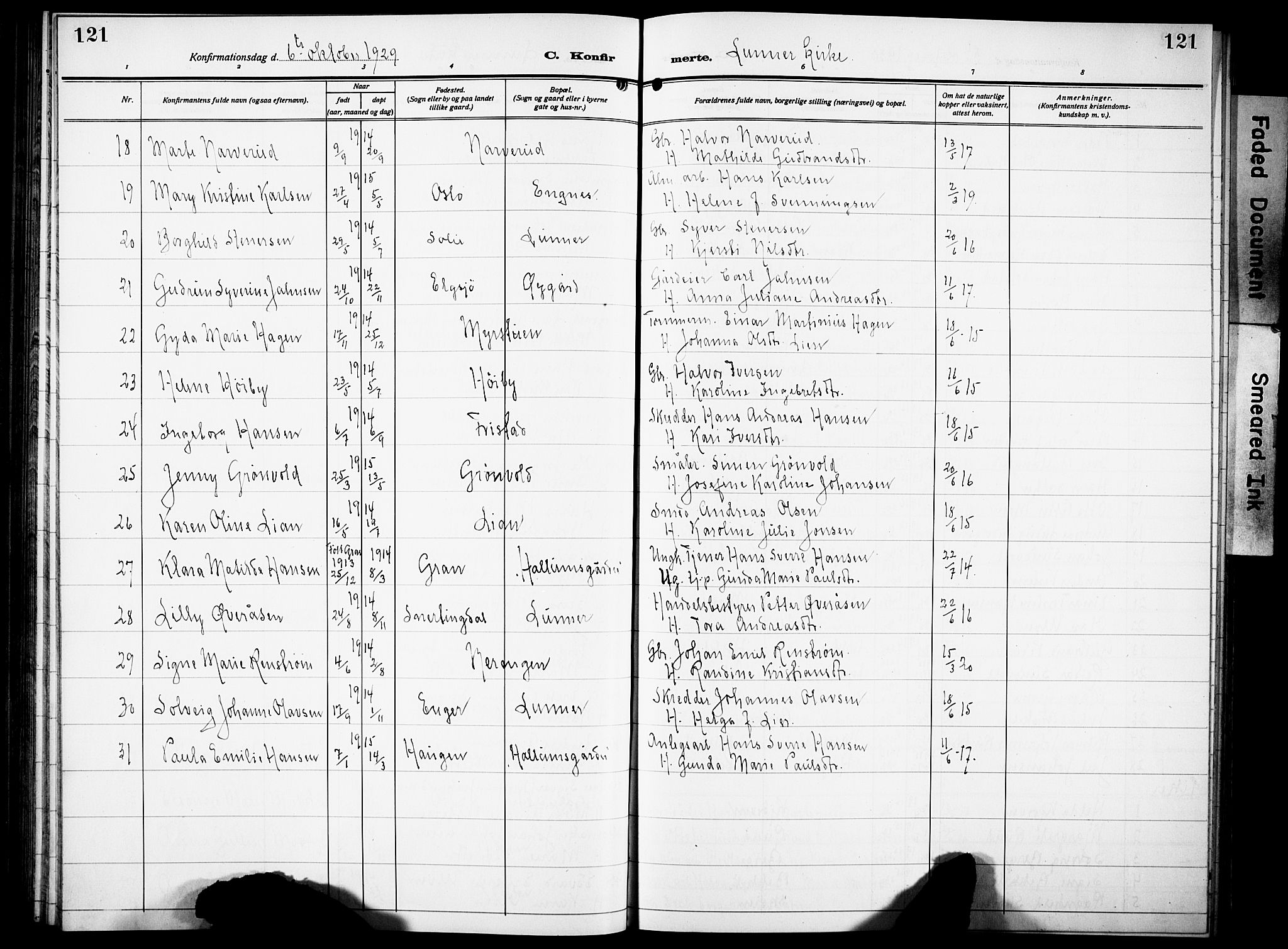 Lunner prestekontor, SAH/PREST-118/H/Ha/Hab/L0002: Parish register (copy) no. 2, 1923-1933, p. 121