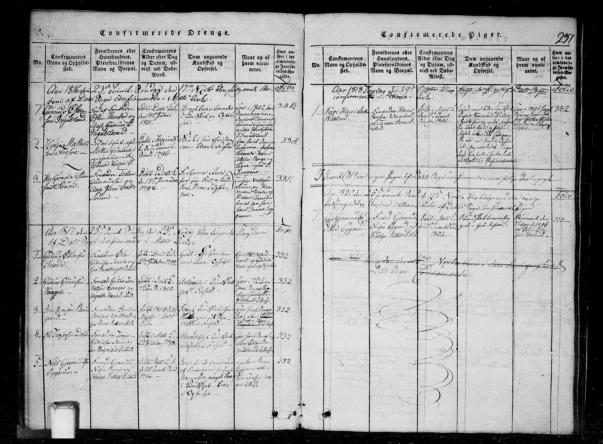 Tinn kirkebøker, AV/SAKO-A-308/G/Gc/L0001: Parish register (copy) no. III 1, 1815-1879, p. 237