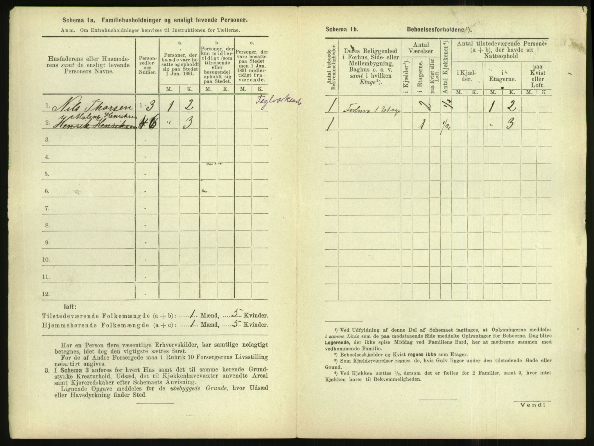 RA, 1891 census for 1102 Sandnes, 1891, p. 22