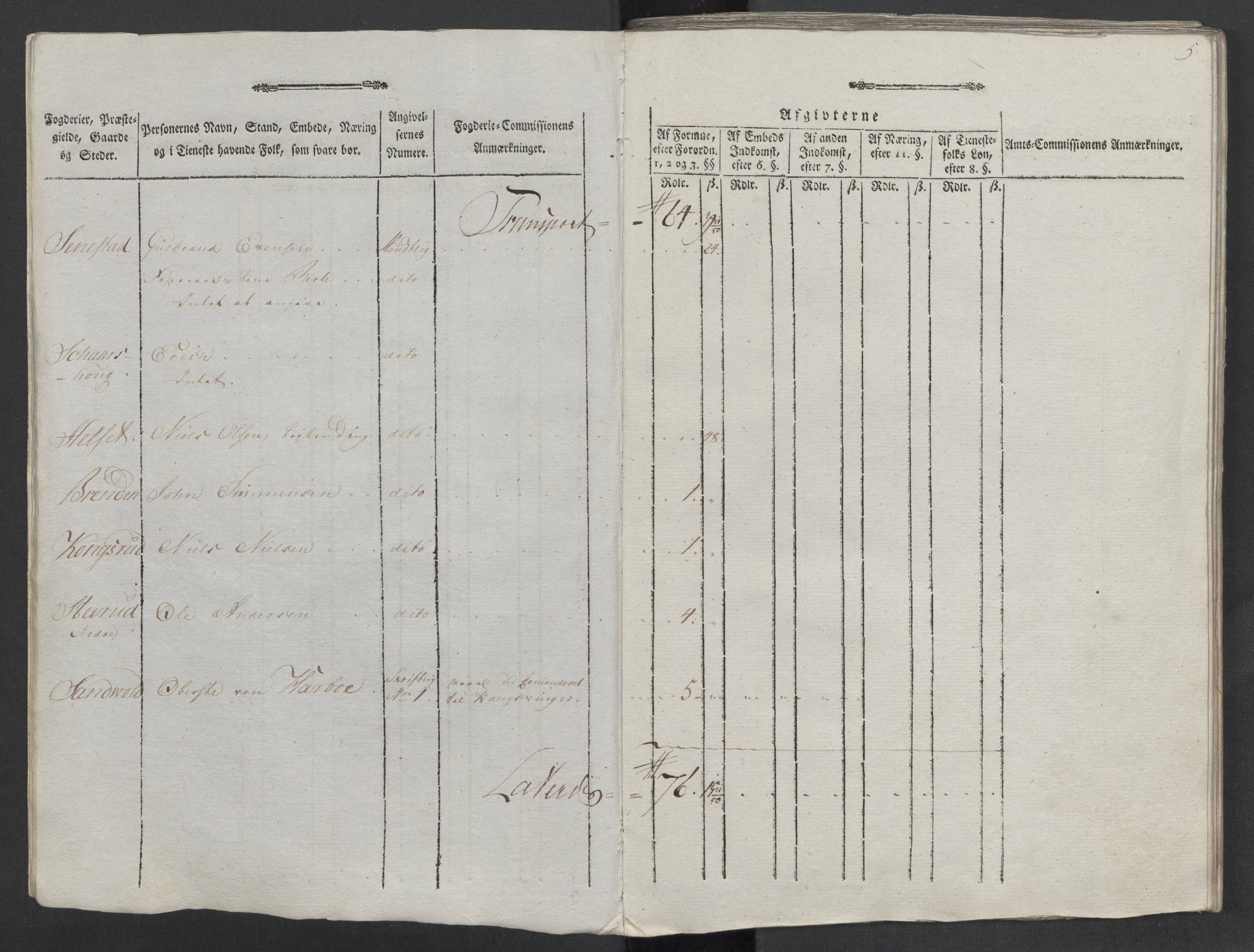 Rentekammeret inntil 1814, Reviderte regnskaper, Mindre regnskaper, AV/RA-EA-4068/Rf/Rfe/L0012: Hedmark fogderi, 1789, p. 210