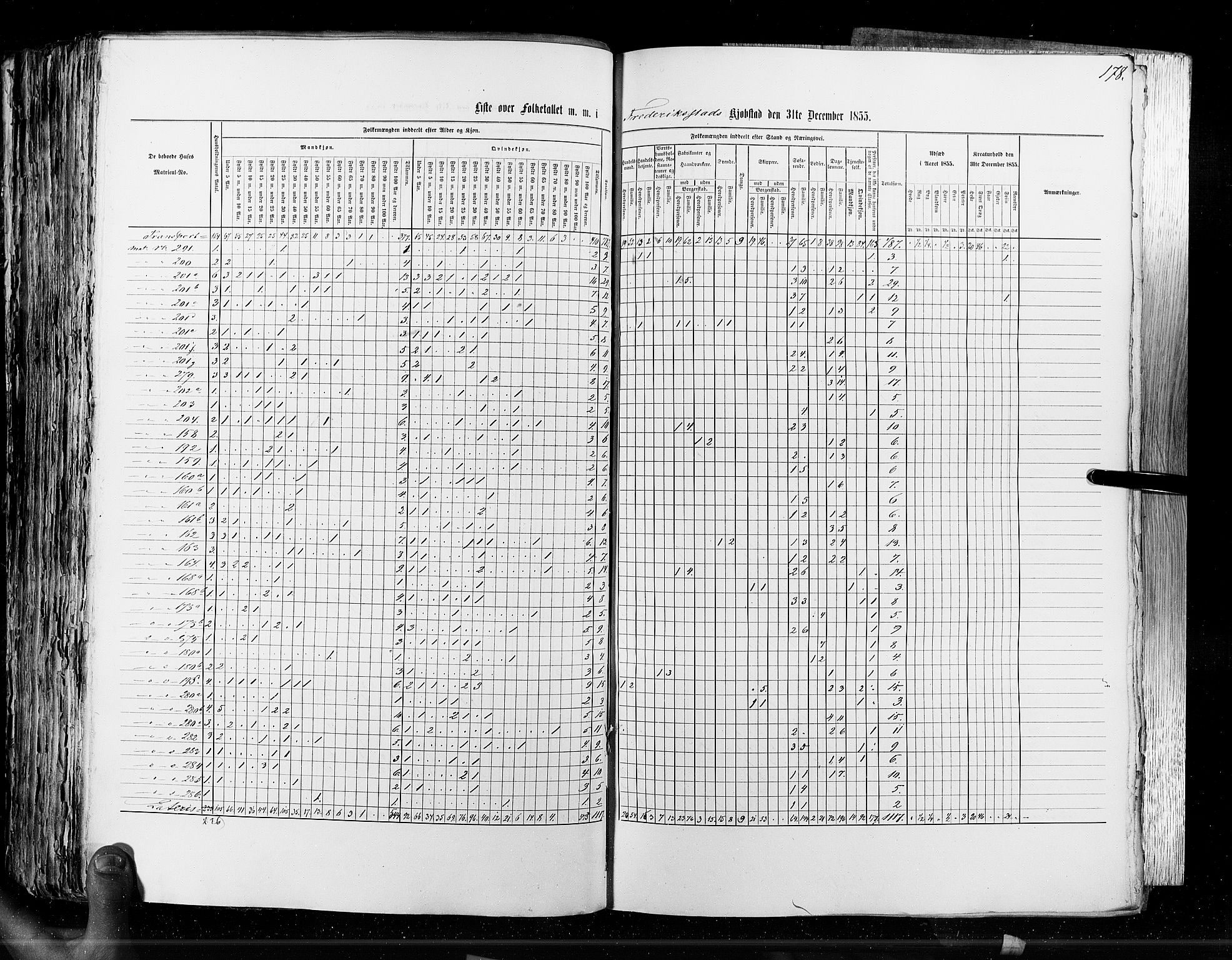 RA, Census 1855, vol. 7: Fredrikshald-Kragerø, 1855, p. 178