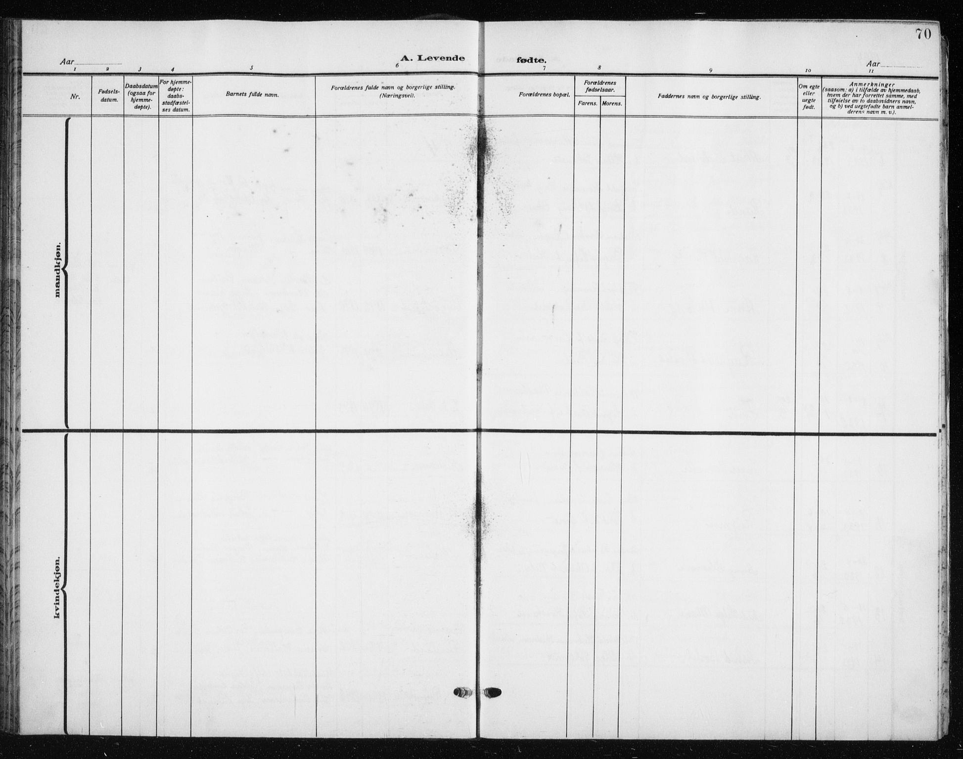 Sør-Varanger sokneprestkontor, AV/SATØ-S-1331/H/Hb/L0006klokker: Parish register (copy) no. 6, 1929-1938, p. 70