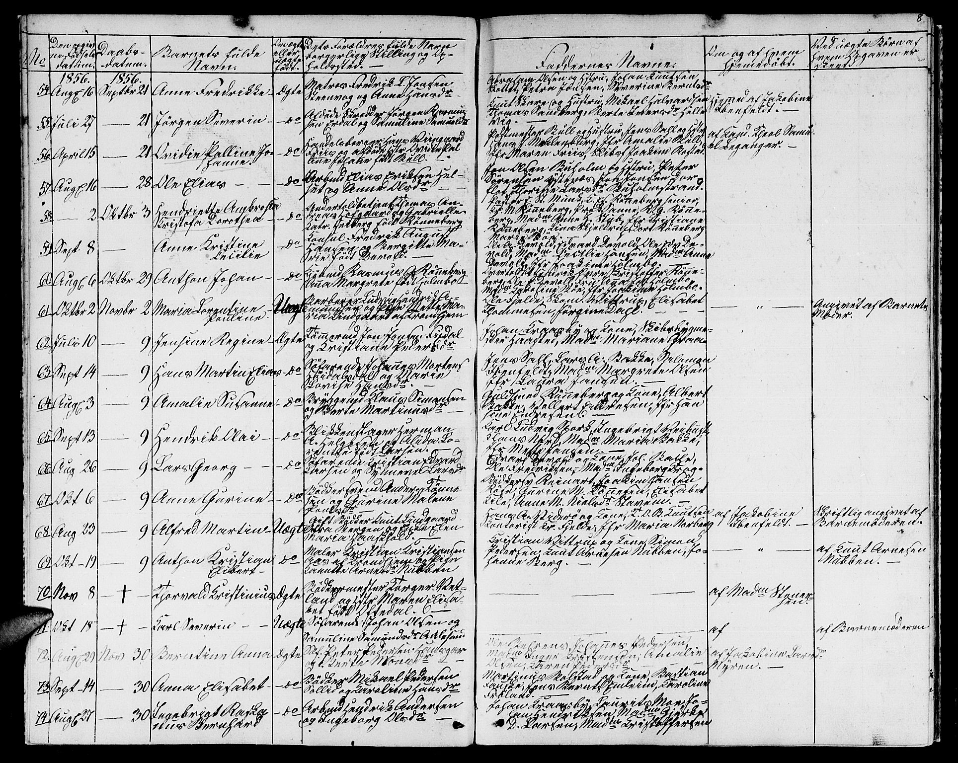 Ministerialprotokoller, klokkerbøker og fødselsregistre - Møre og Romsdal, AV/SAT-A-1454/529/L0464: Parish register (copy) no. 529C01, 1855-1867, p. 8