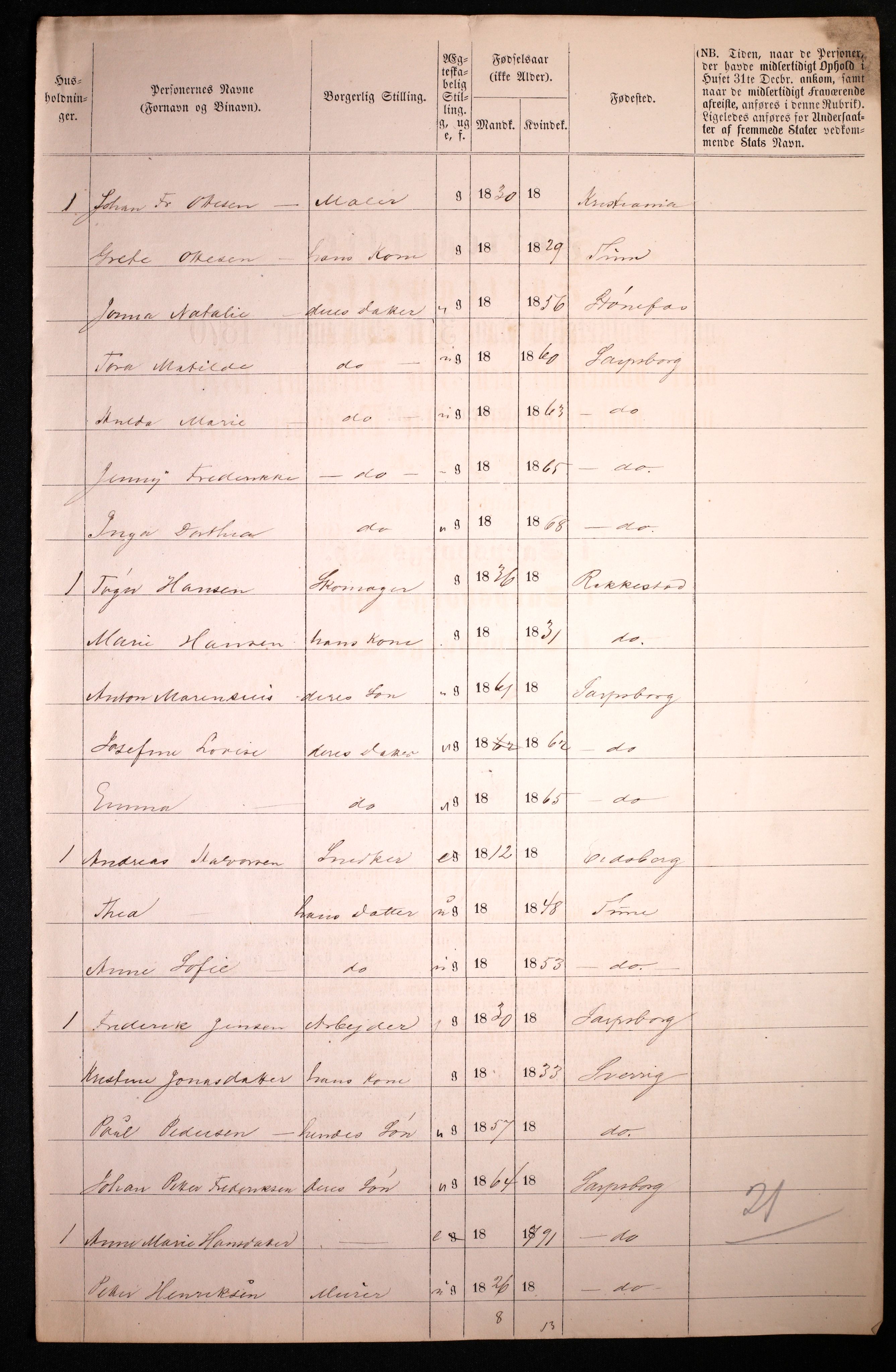 RA, 1870 census for 0102 Sarpsborg, 1870, p. 156