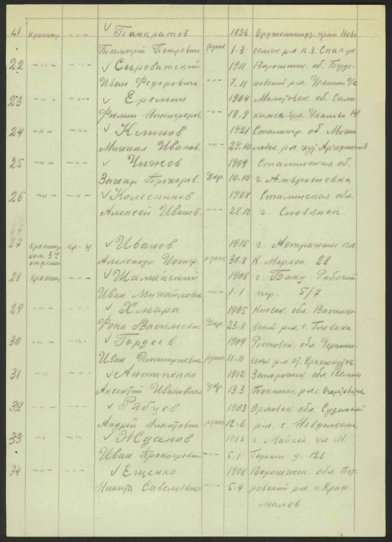 Flyktnings- og fangedirektoratet, Repatrieringskontoret, AV/RA-S-1681/D/Db/L0022: Displaced Persons (DPs) og sivile tyskere, 1945-1948, p. 606