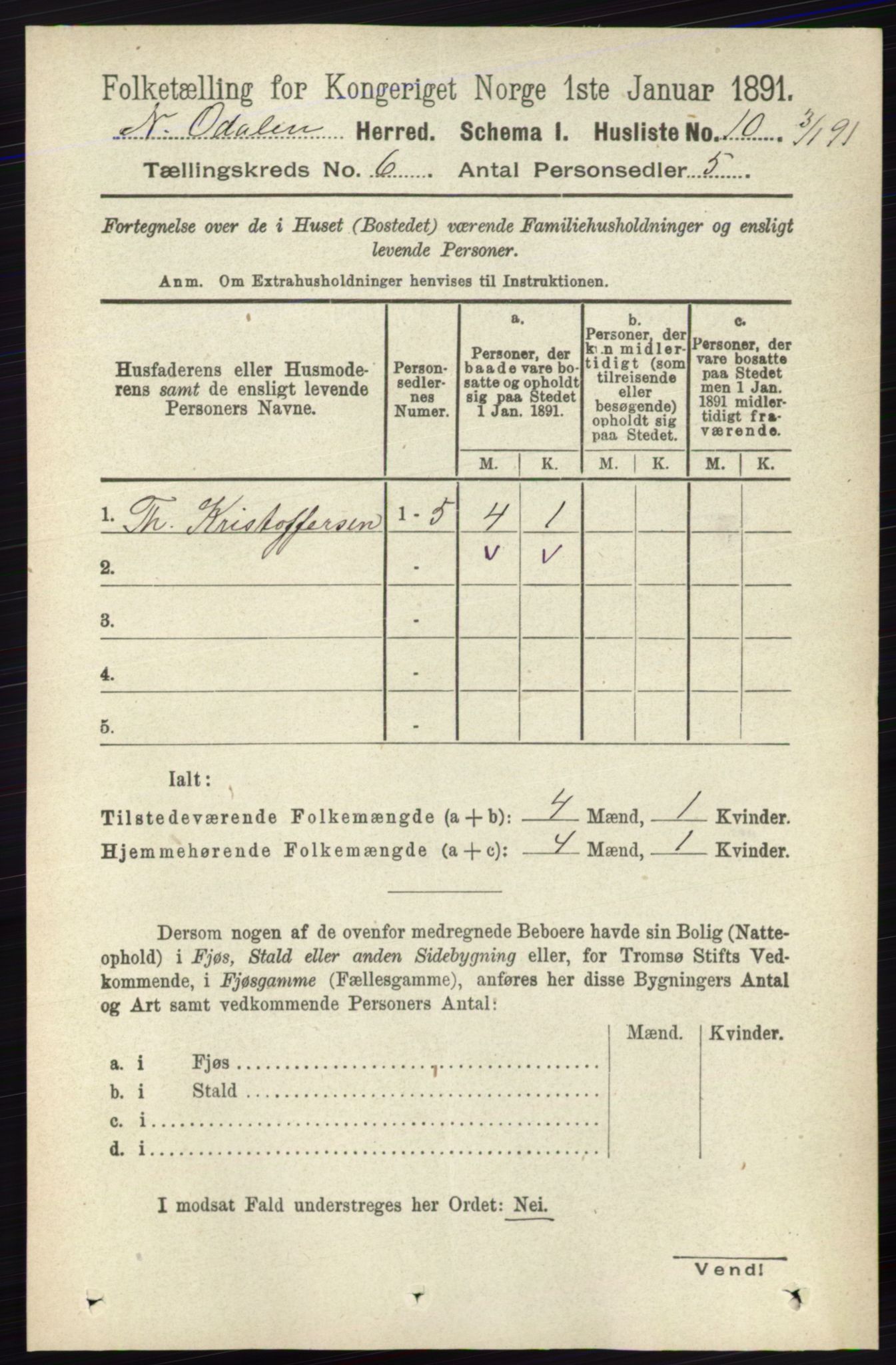 RA, 1891 census for 0418 Nord-Odal, 1891, p. 2211