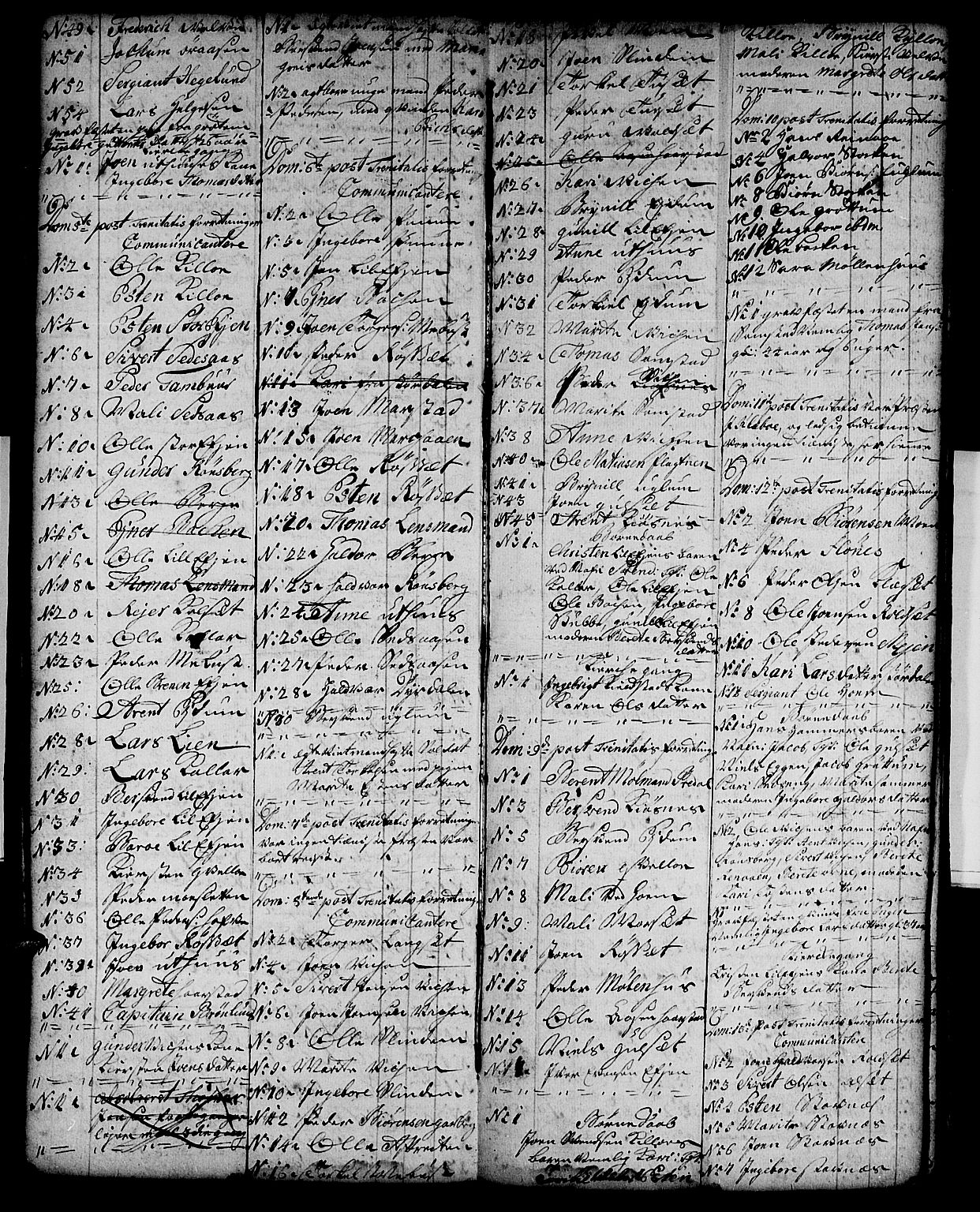 Ministerialprotokoller, klokkerbøker og fødselsregistre - Sør-Trøndelag, AV/SAT-A-1456/695/L1150: Parish register (copy) no. 695C01, 1740-1746