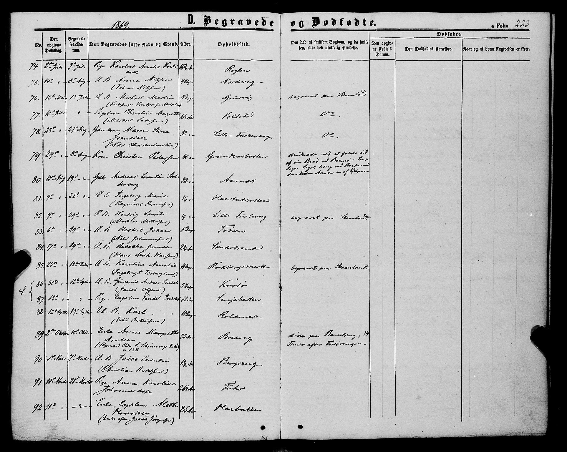 Trondenes sokneprestkontor, AV/SATØ-S-1319/H/Ha/L0012kirke: Parish register (official) no. 12, 1863-1870, p. 223