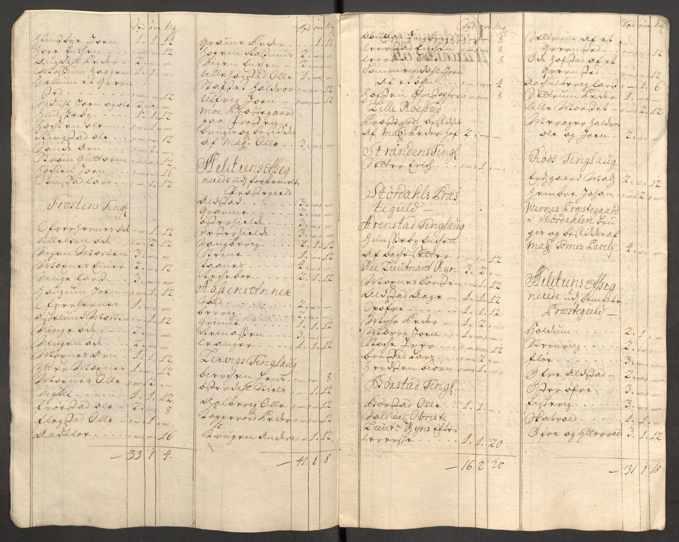 Rentekammeret inntil 1814, Reviderte regnskaper, Fogderegnskap, RA/EA-4092/R62/L4200: Fogderegnskap Stjørdal og Verdal, 1710, p. 215