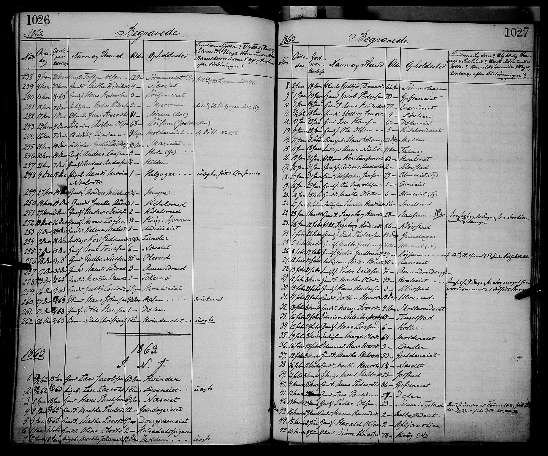 Gran prestekontor, SAH/PREST-112/H/Ha/Haa/L0012: Parish register (official) no. 12, 1856-1874, p. 1026-1027