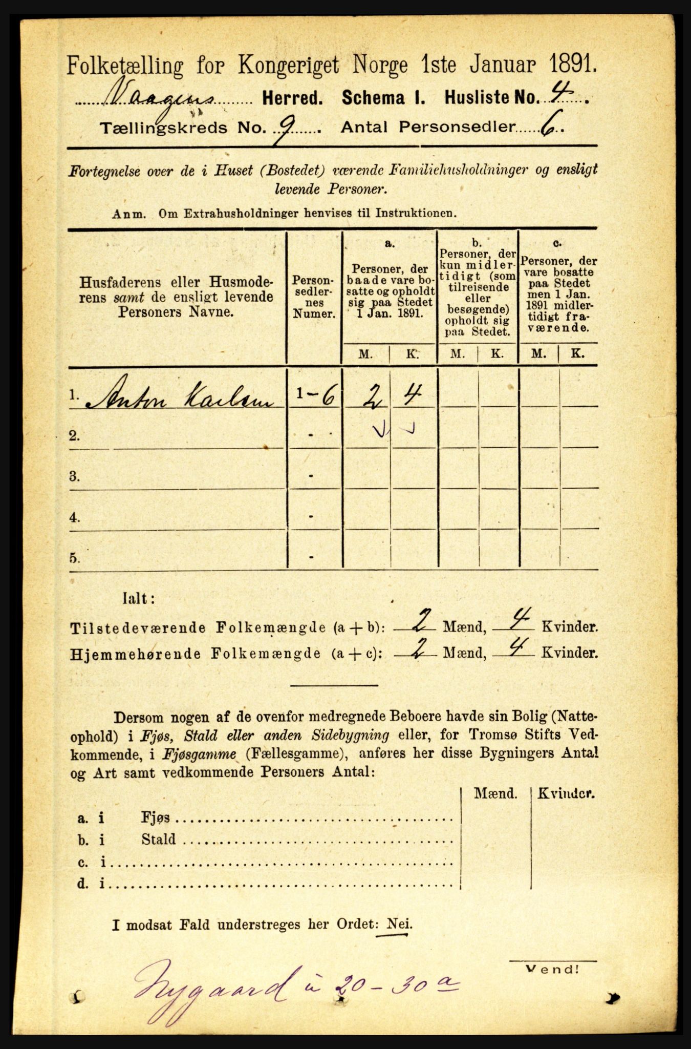 RA, 1891 census for 1865 Vågan, 1891, p. 2219