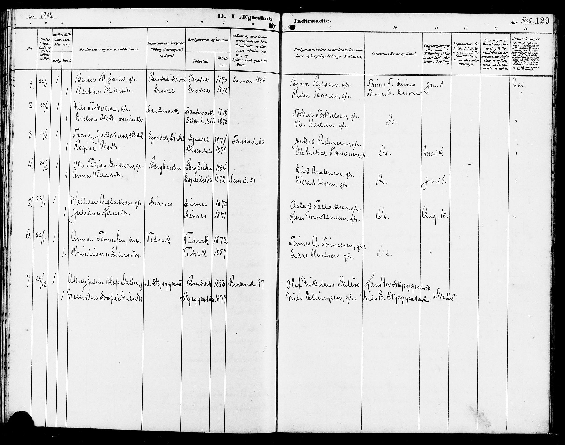 Bakke sokneprestkontor, SAK/1111-0002/F/Fb/Fba/L0003: Parish register (copy) no. B 3, 1894-1910, p. 129