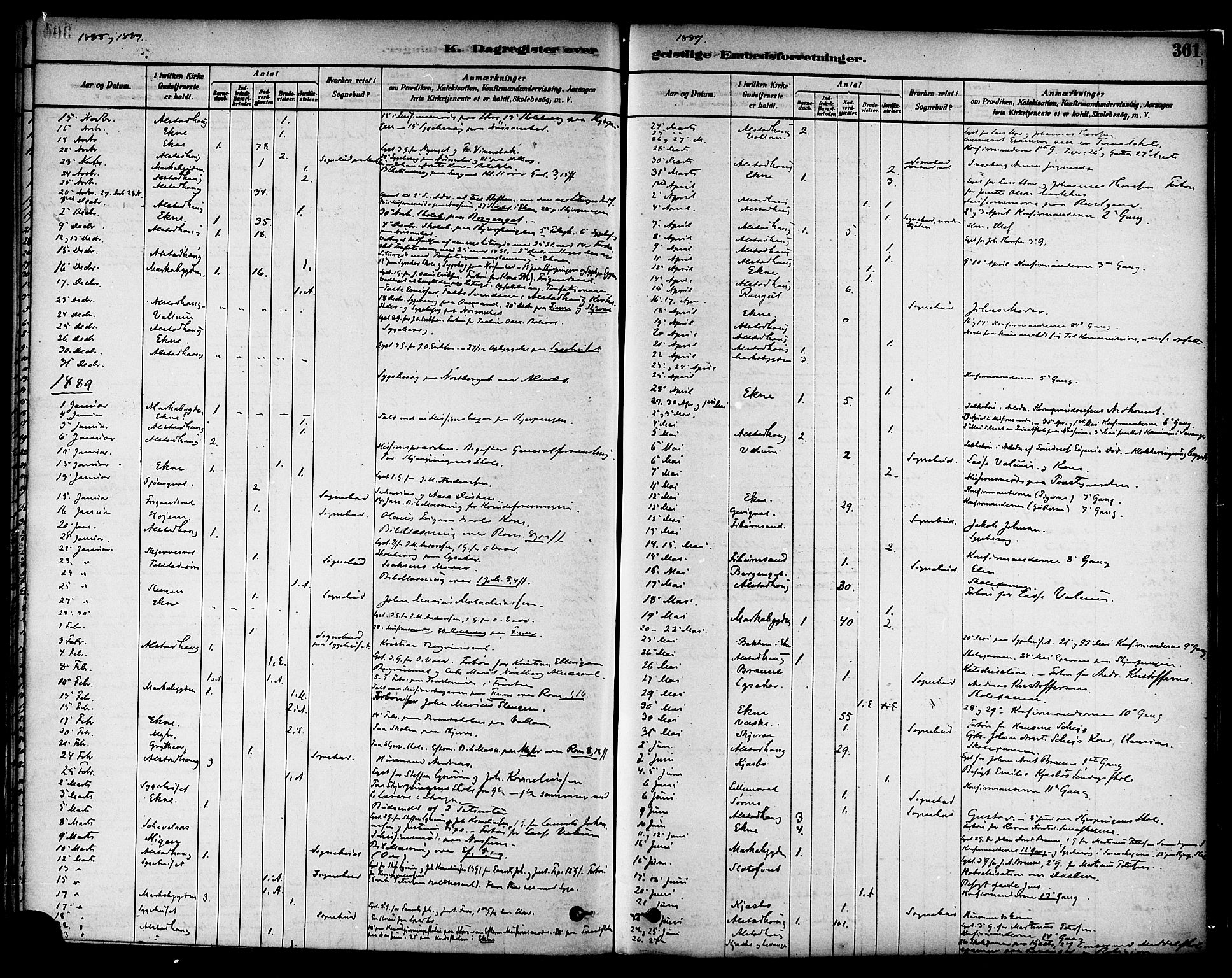 Ministerialprotokoller, klokkerbøker og fødselsregistre - Nord-Trøndelag, SAT/A-1458/717/L0159: Parish register (official) no. 717A09, 1878-1898, p. 361
