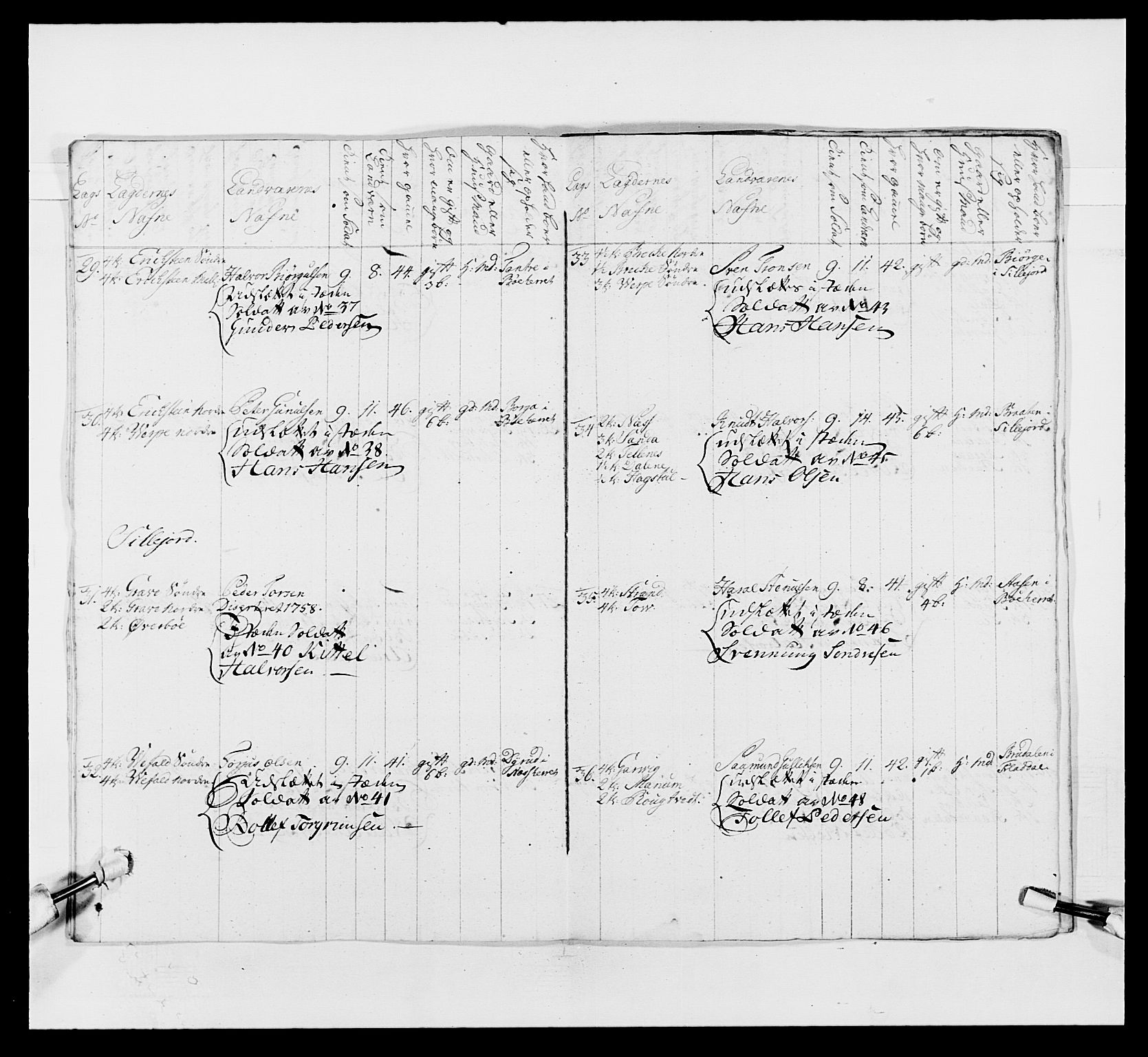 Kommanderende general (KG I) med Det norske krigsdirektorium, AV/RA-EA-5419/E/Ea/L0497: 2. Smålenske regiment, 1748-1765, p. 477