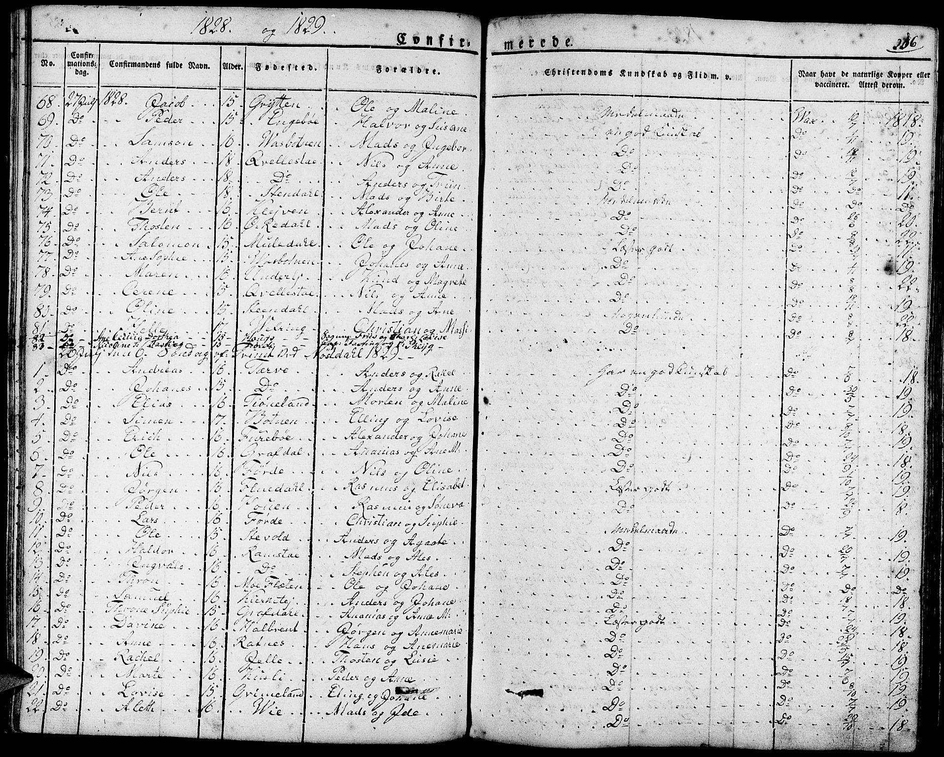 Førde sokneprestembete, SAB/A-79901/H/Haa/Haaa/L0006: Parish register (official) no. A 6, 1821-1842, p. 256