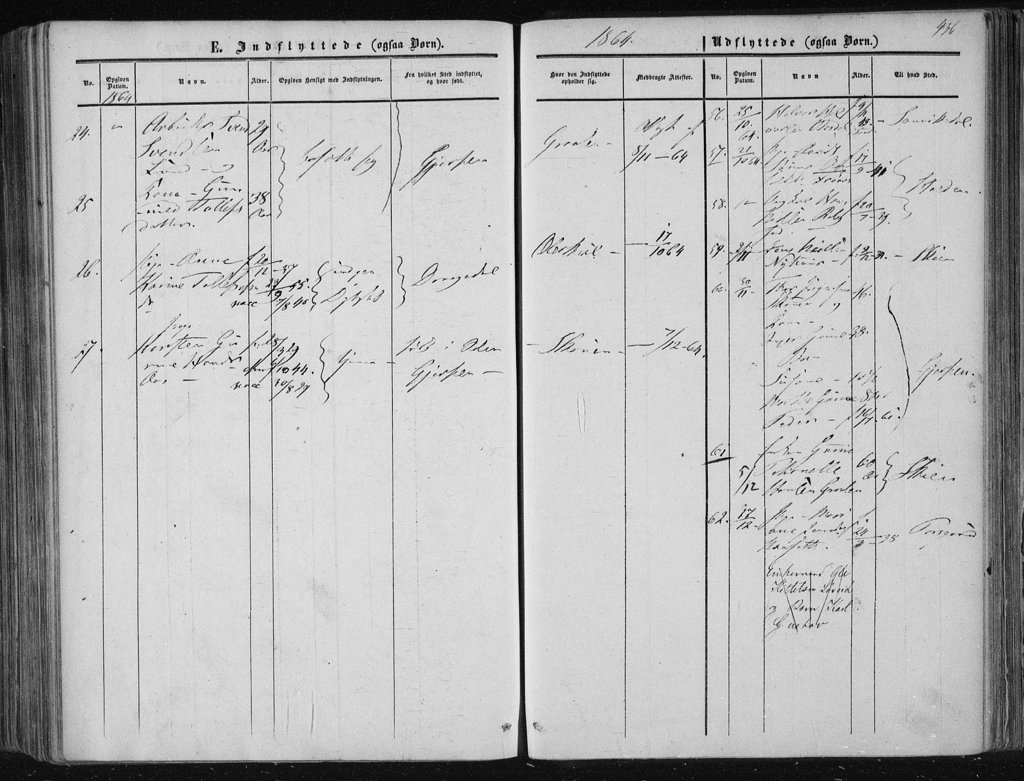 Solum kirkebøker, AV/SAKO-A-306/F/Fa/L0007: Parish register (official) no. I 7, 1856-1864, p. 436