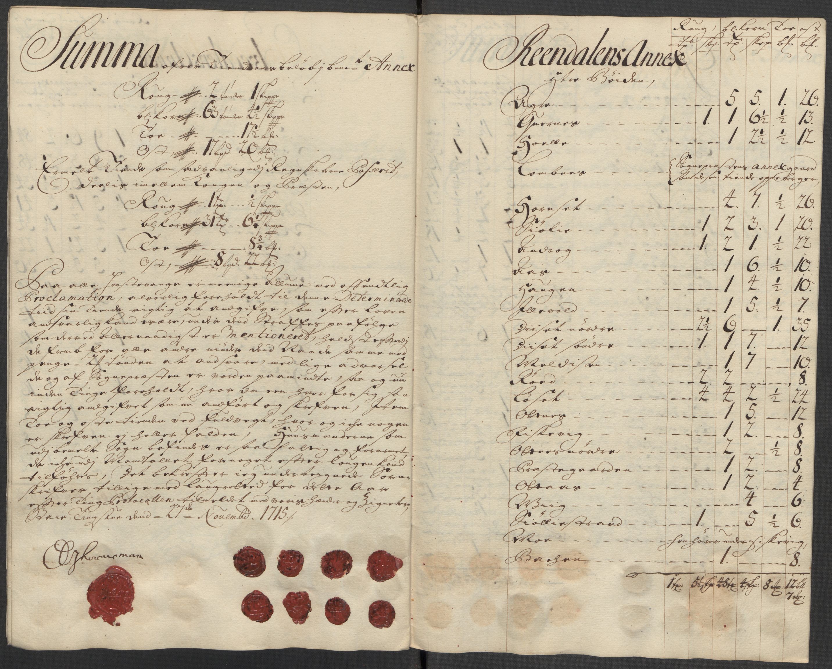 Rentekammeret inntil 1814, Reviderte regnskaper, Fogderegnskap, AV/RA-EA-4092/R13/L0853: Fogderegnskap Solør, Odal og Østerdal, 1715, p. 307