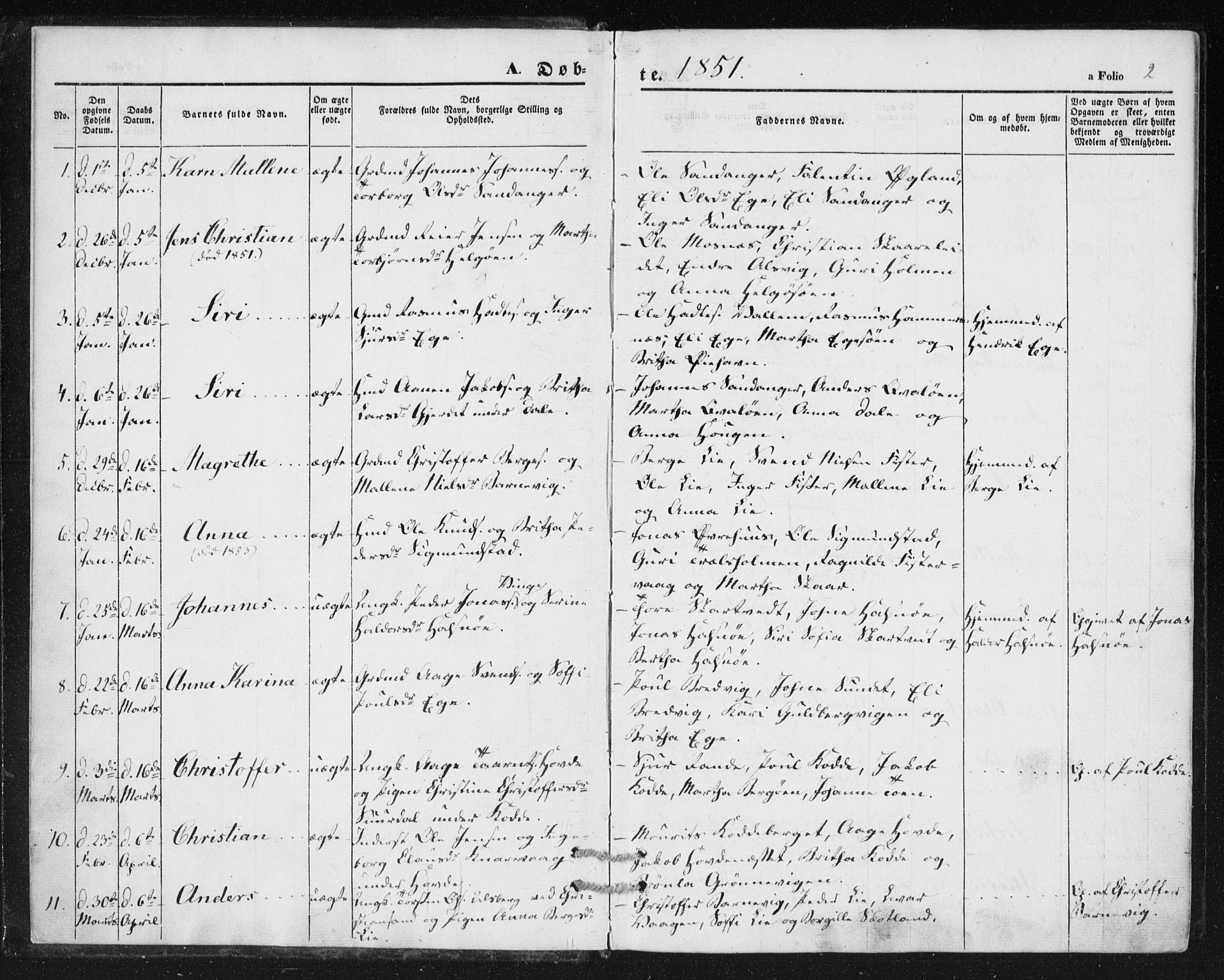 Hjelmeland sokneprestkontor, SAST/A-101843/01/IV/L0010: Parish register (official) no. A 10, 1851-1871, p. 2