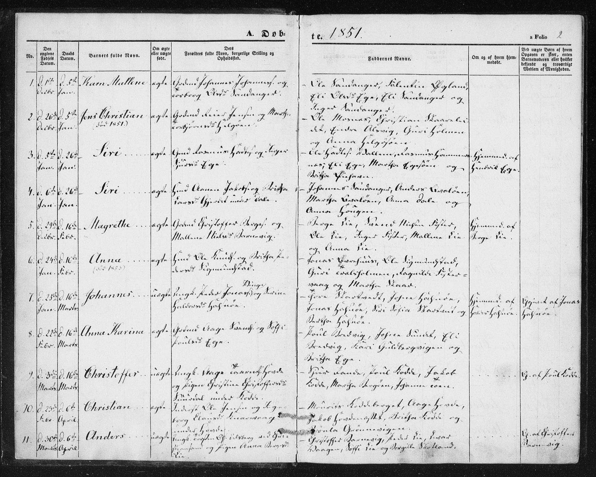 Hjelmeland sokneprestkontor, AV/SAST-A-101843/01/IV/L0010: Parish register (official) no. A 10, 1851-1871, p. 2