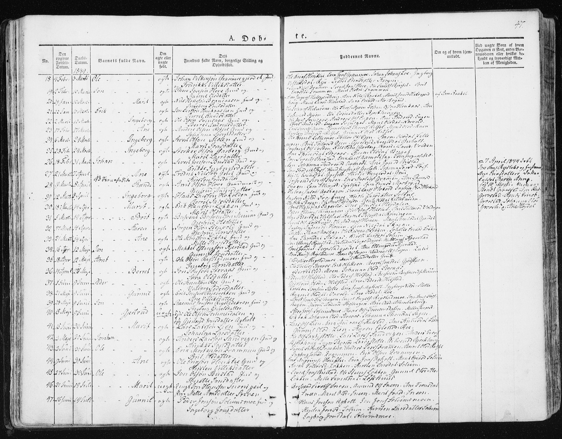 Ministerialprotokoller, klokkerbøker og fødselsregistre - Sør-Trøndelag, SAT/A-1456/672/L0855: Parish register (official) no. 672A07, 1829-1860, p. 47