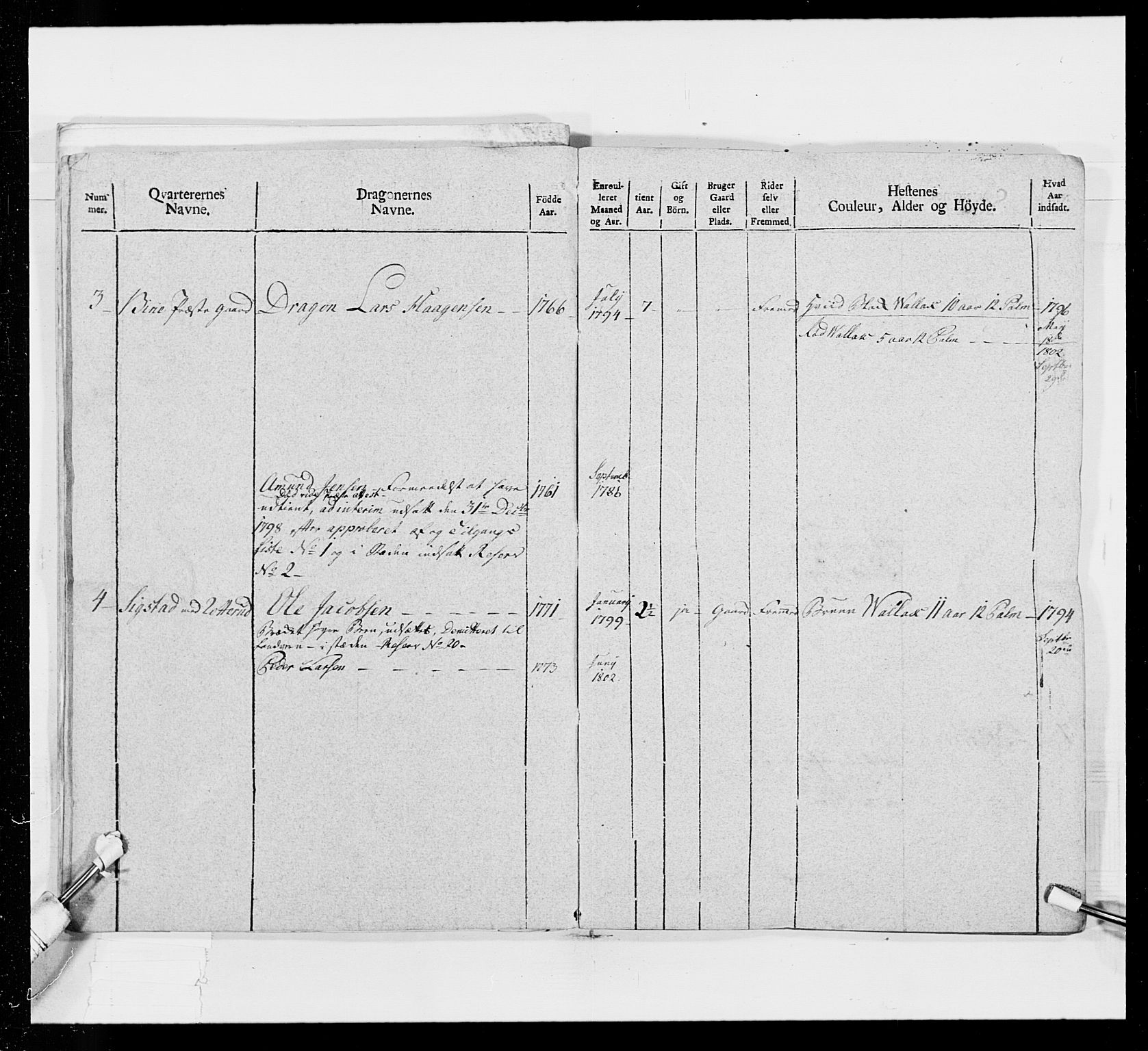 Generalitets- og kommissariatskollegiet, Det kongelige norske kommissariatskollegium, AV/RA-EA-5420/E/Eh/L0016: Opplandske dragonregiment, 1789-1801, p. 416