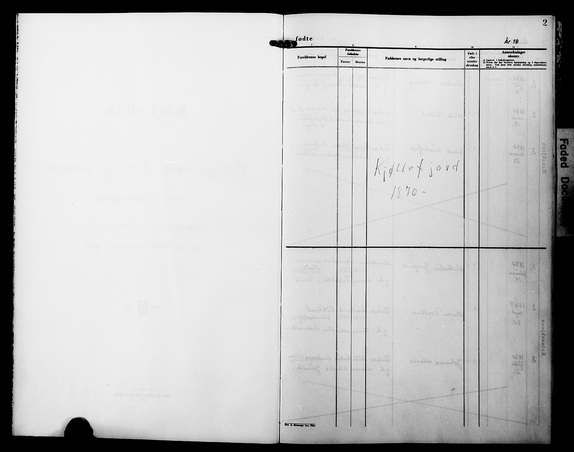 Lebesby sokneprestkontor, SATØ/S-1353/H/Ha/L0005kirke: Parish register (official) no. 5, 1870-1902, p. 2