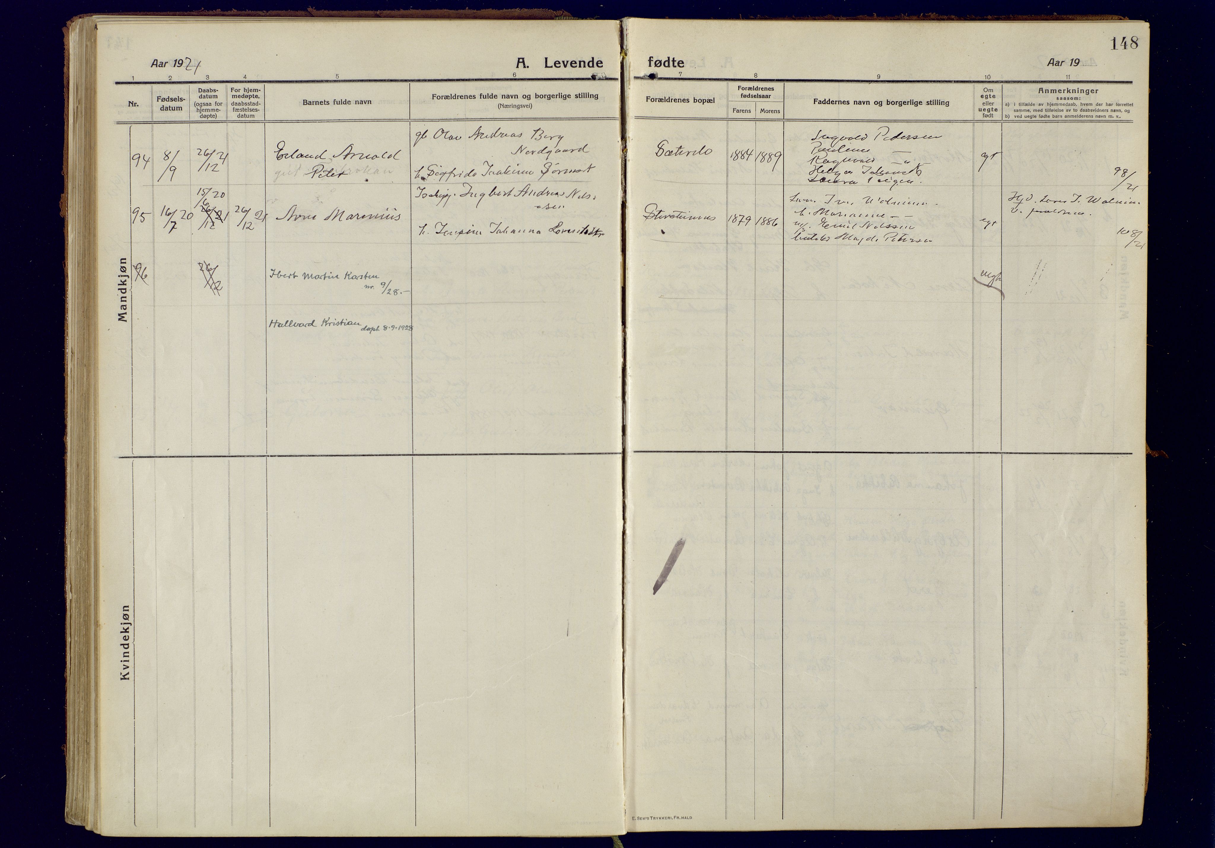 Tromsøysund sokneprestkontor, SATØ/S-1304/G/Ga/L0008kirke: Parish register (official) no. 8, 1914-1922, p. 148