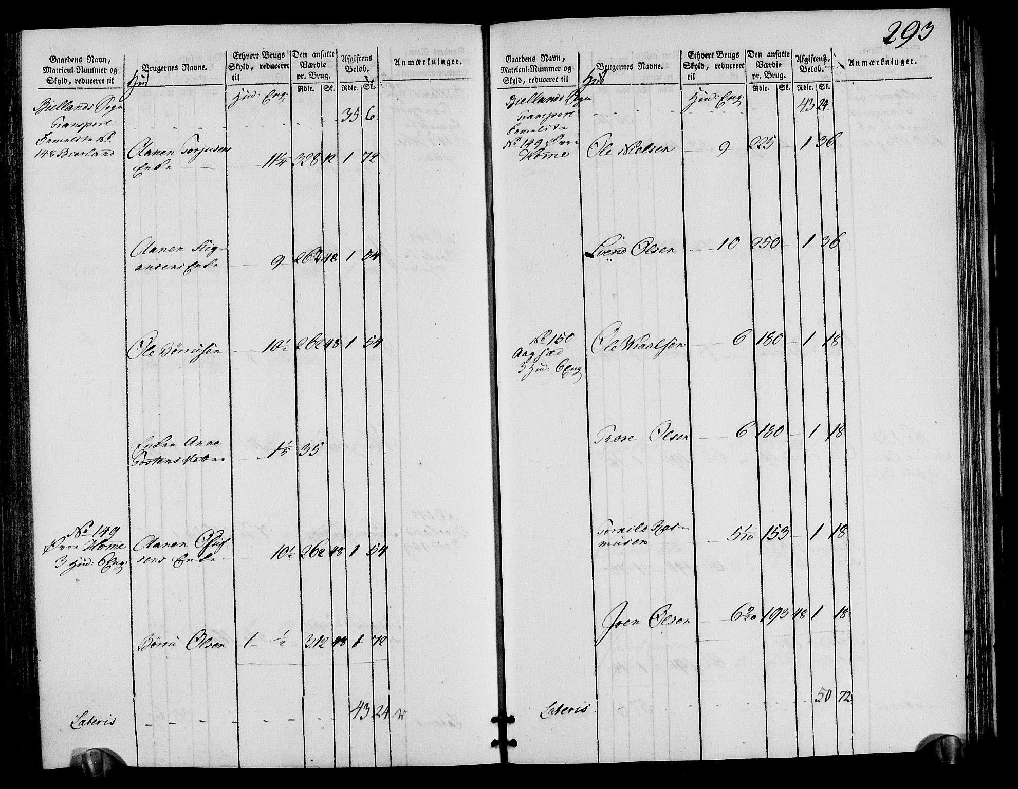 Rentekammeret inntil 1814, Realistisk ordnet avdeling, AV/RA-EA-4070/N/Ne/Nea/L0095: Lista fogderi. Oppebørselsregister, 1803-1804, p. 301