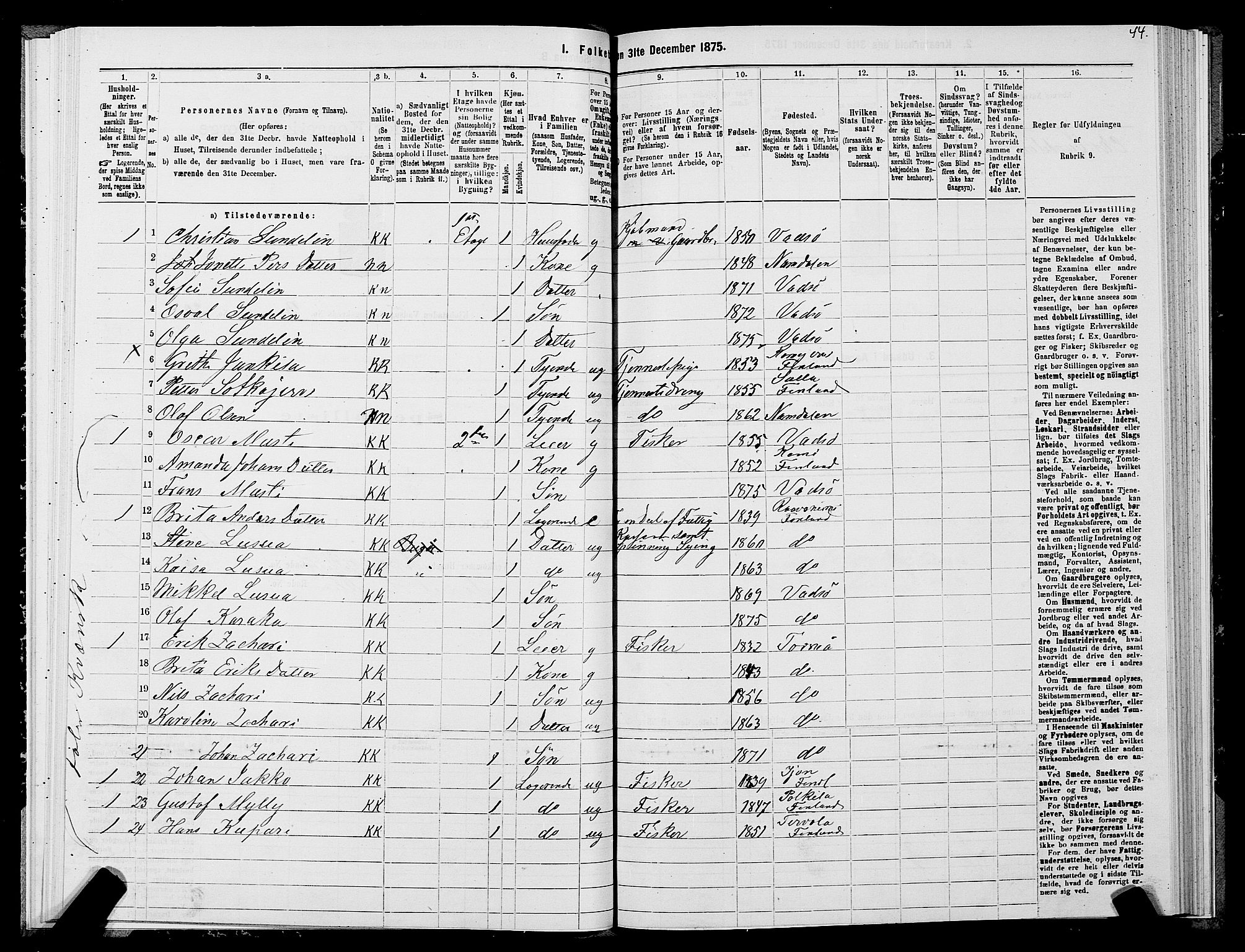 SATØ, 1875 census for 2003B Vadsø/Vadsø, 1875, p. 2044