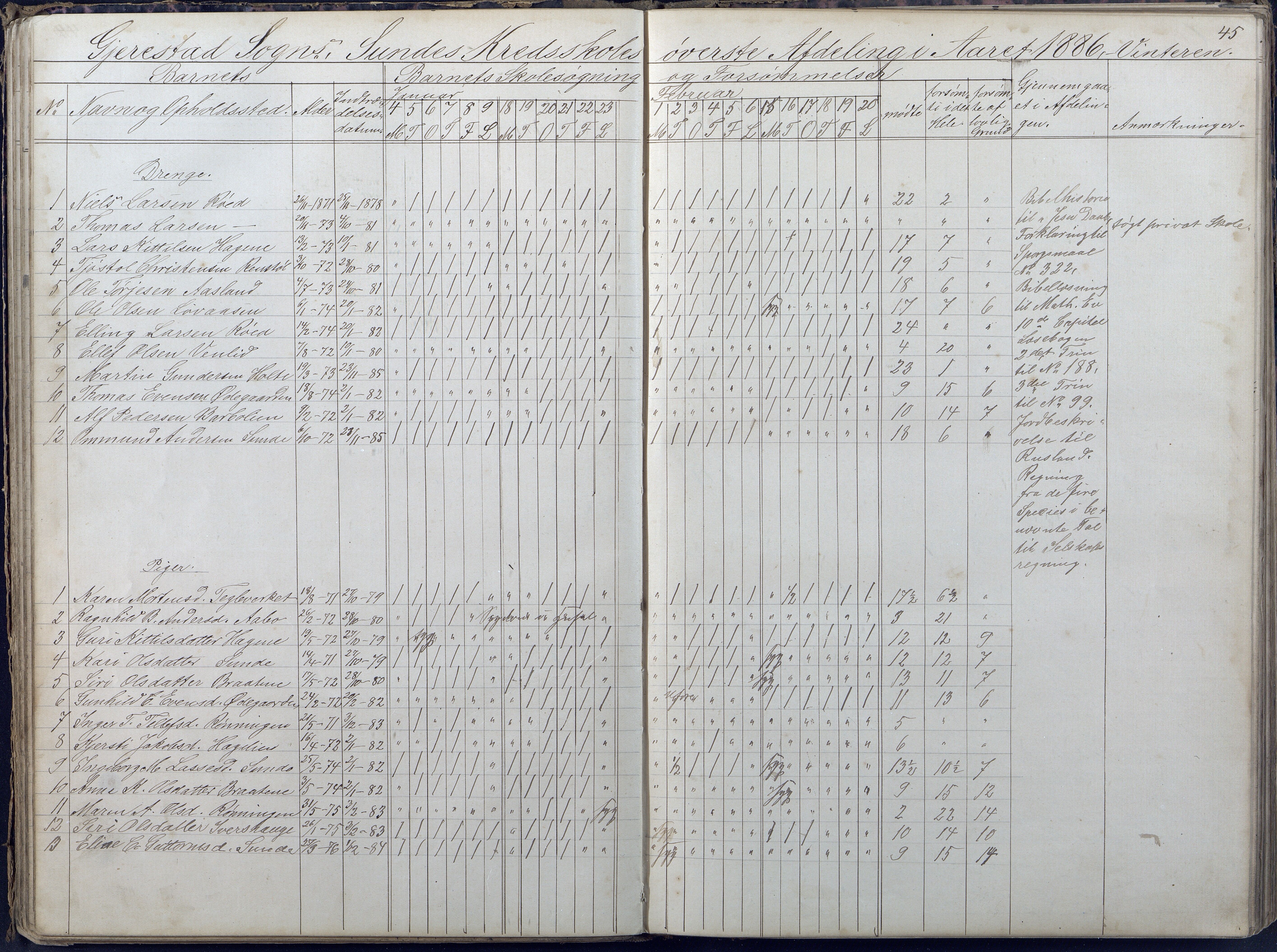 Gjerstad Kommune, Sunde Skole, AAKS/KA0911-550g/F01/L0002: Dagbok, 1878-1891, p. 45