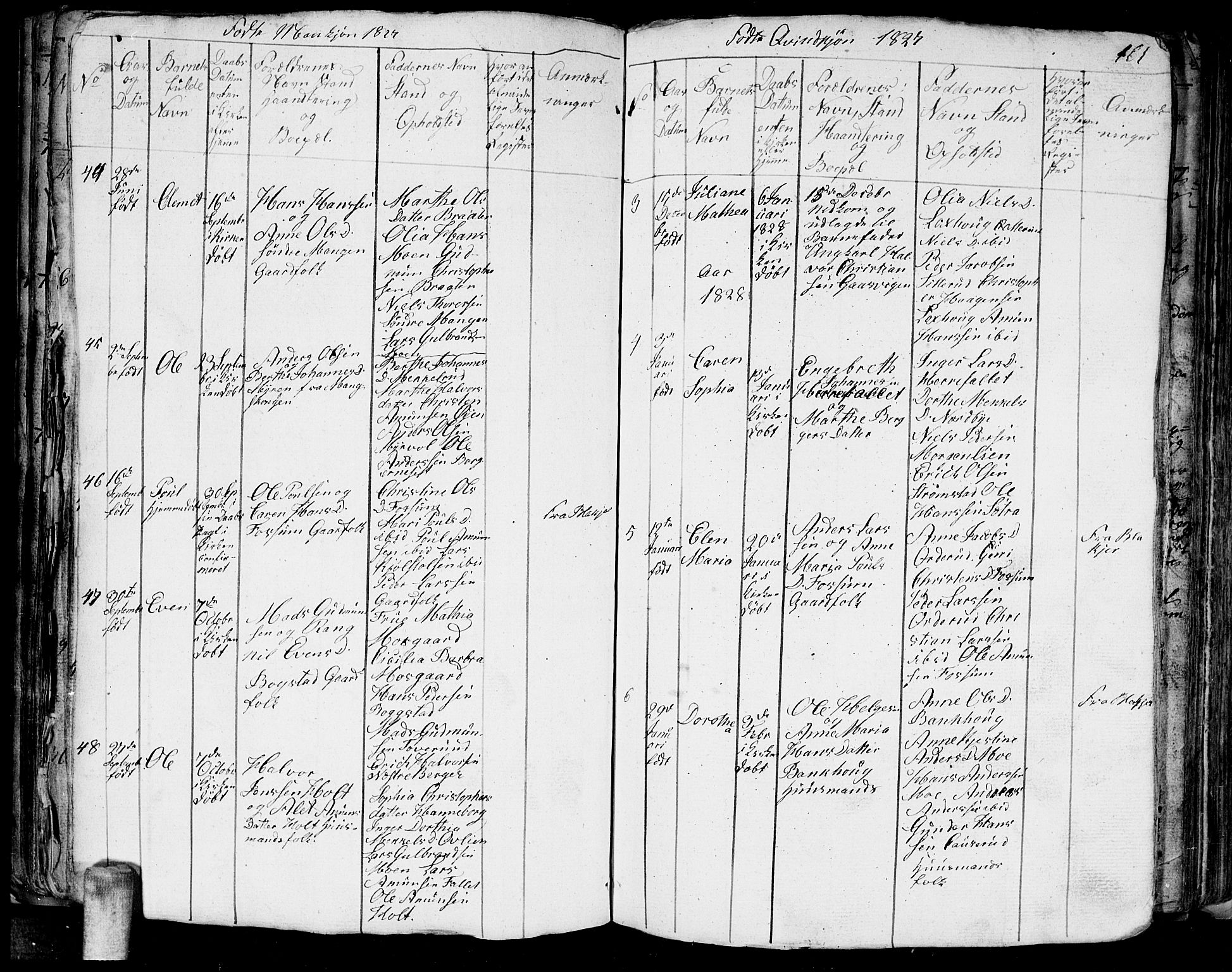 Aurskog prestekontor Kirkebøker, SAO/A-10304a/G/Ga/L0001: Parish register (copy) no. I 1, 1814-1829, p. 161
