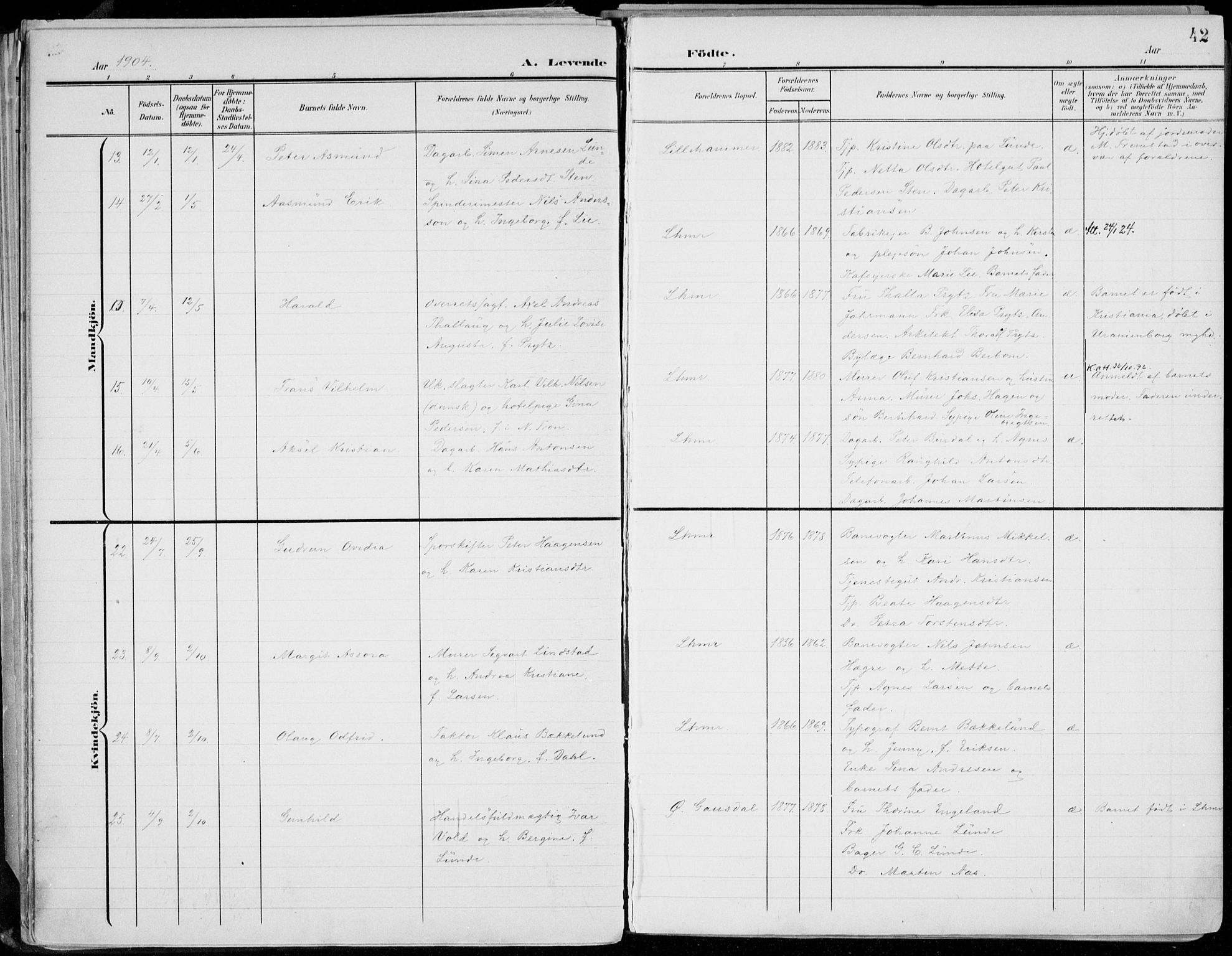Lillehammer prestekontor, AV/SAH-PREST-088/H/Ha/Haa/L0001: Parish register (official) no. 1, 1901-1916, p. 42
