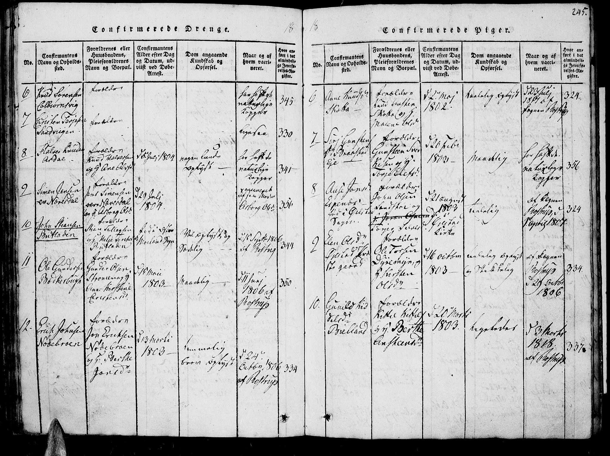 Øyestad sokneprestkontor, AV/SAK-1111-0049/F/Fb/L0003: Parish register (copy) no. B 3, 1816-1827, p. 245