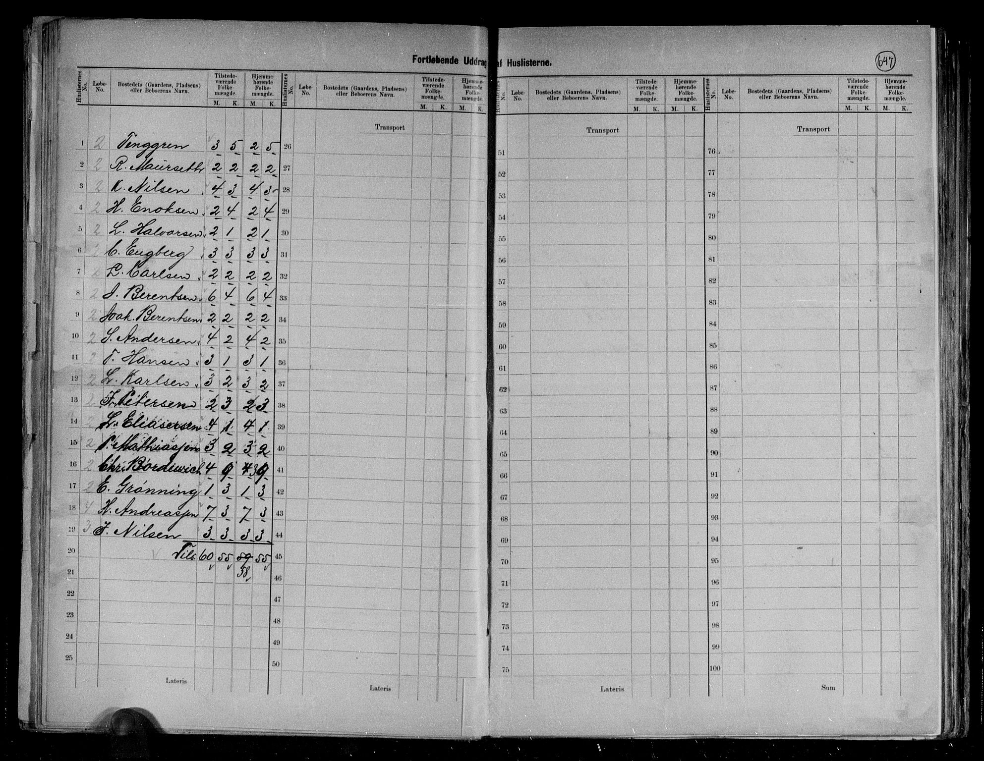 RA, 1891 census for 1865 Vågan, 1891, p. 51