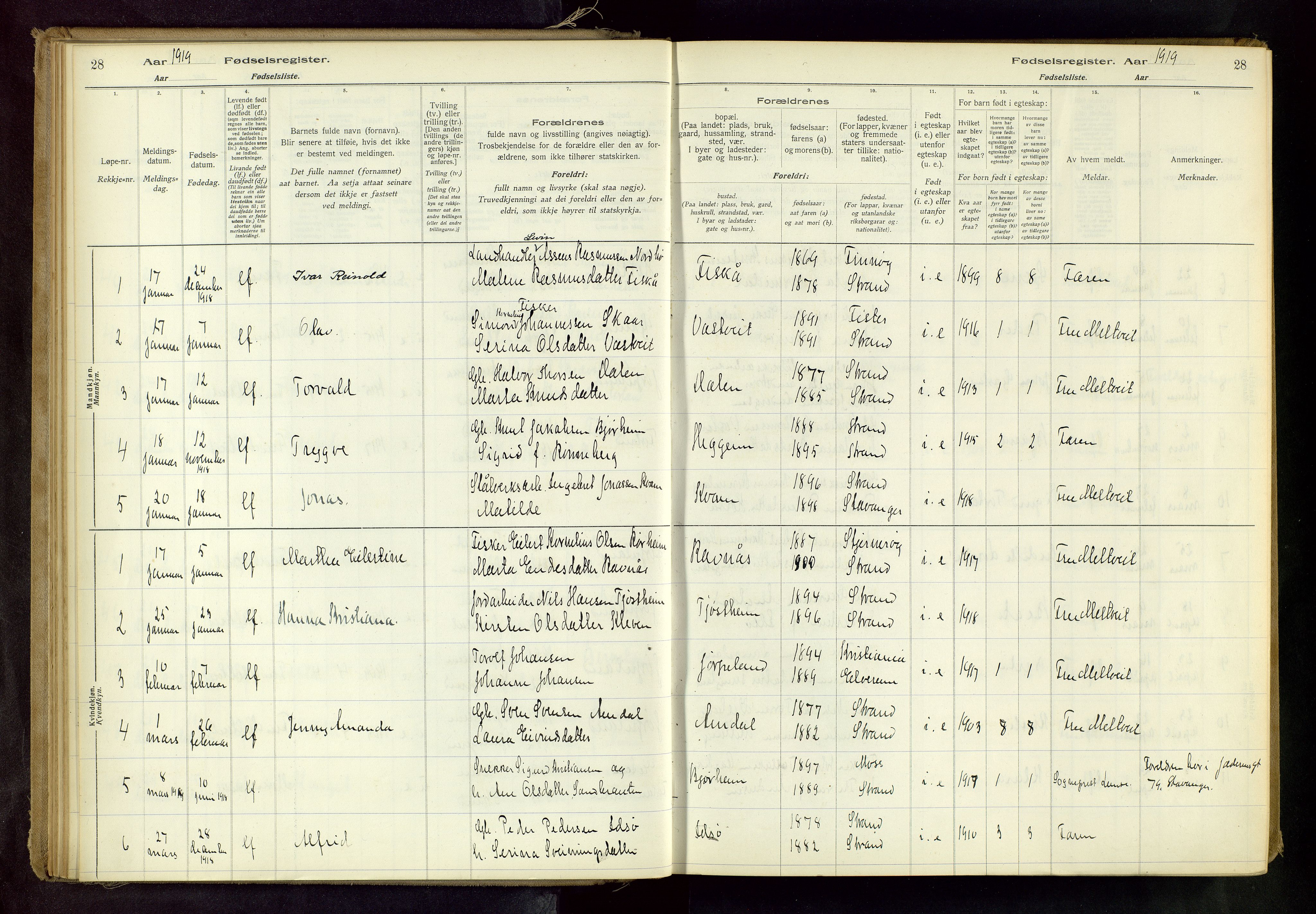 Strand sokneprestkontor, SAST/A-101828/I/Id/L0001: Birth register no. 1, 1916-1938, p. 28