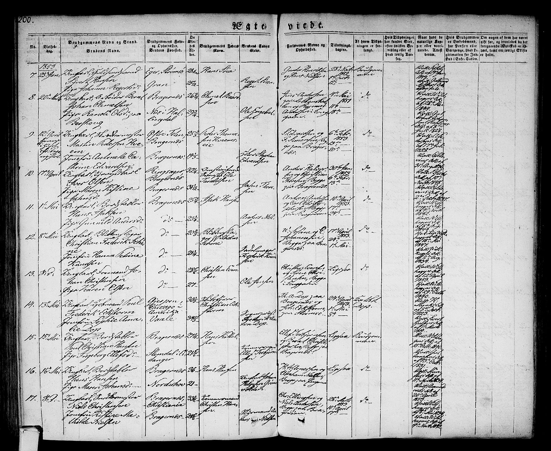 Bragernes kirkebøker, SAKO/A-6/F/Fc/L0001: Parish register (official) no. III 1, 1830-1853, p. 200