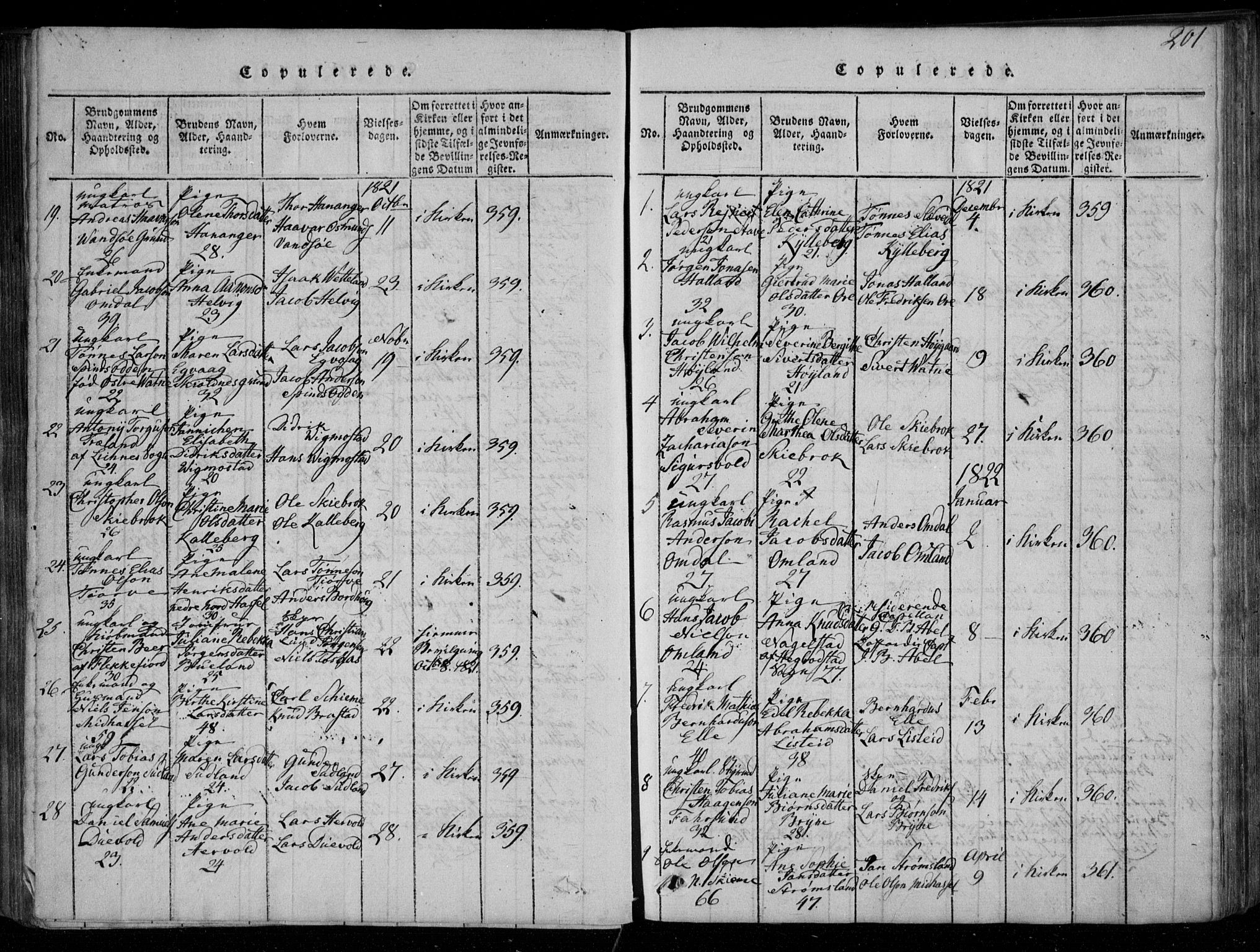 Lista sokneprestkontor, SAK/1111-0027/F/Fa/L0007: Parish register (official) no. A 7, 1816-1823, p. 201