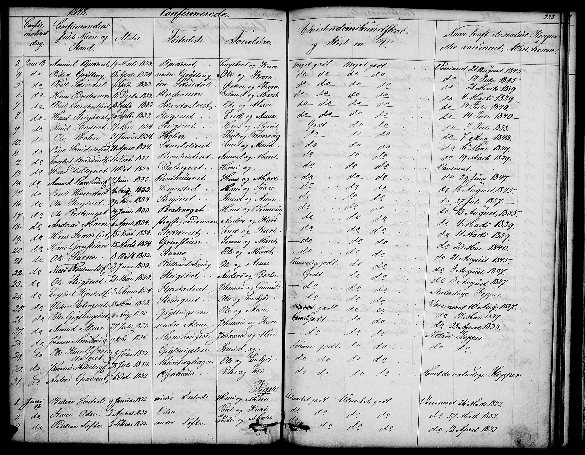 Sør-Fron prestekontor, SAH/PREST-010/H/Ha/Hab/L0001: Parish register (copy) no. 1, 1844-1863, p. 223